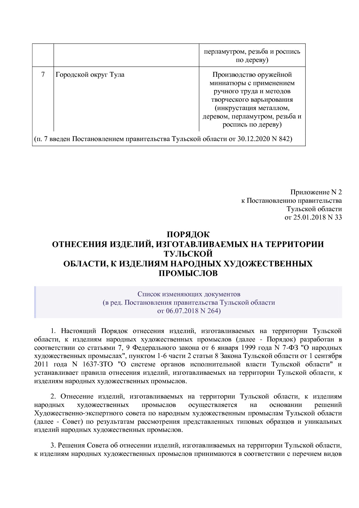 Постановление правительства Тульской области от 25_01_2018 N.pdf