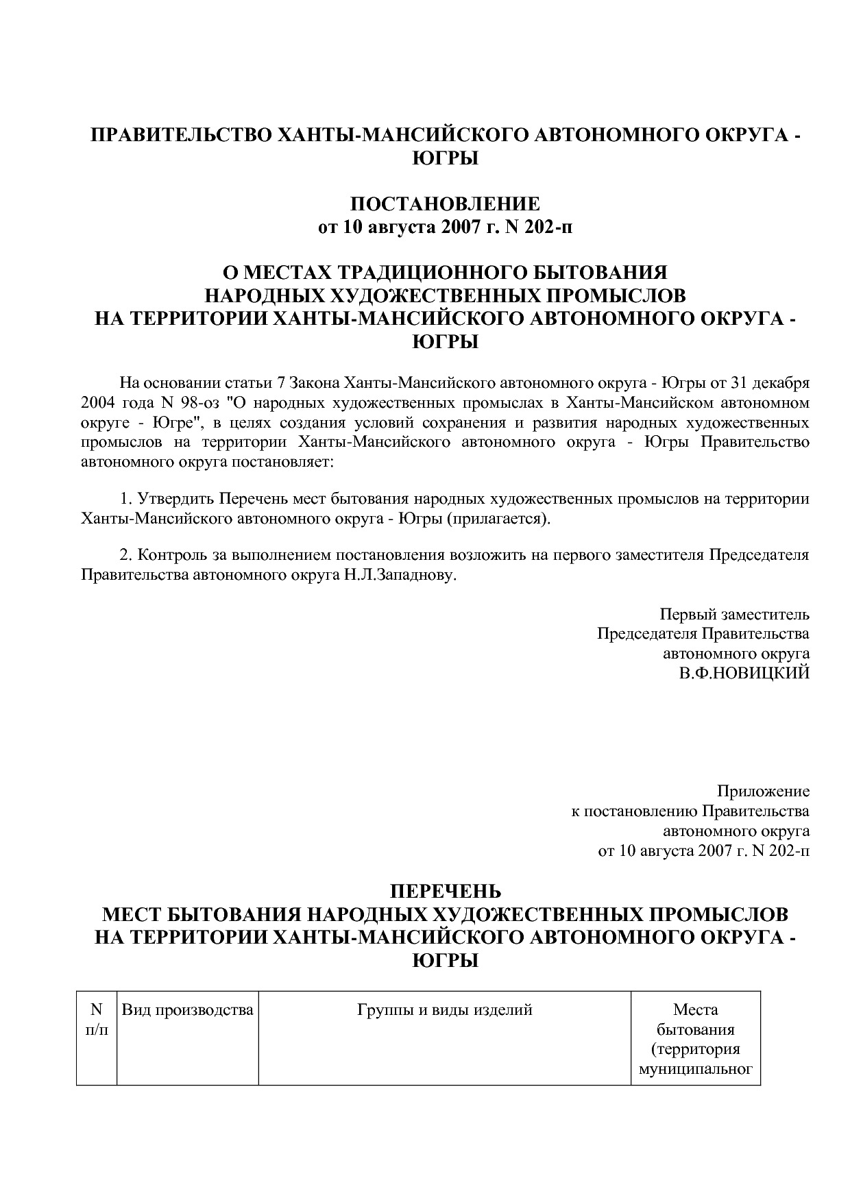 Постановление Правительства ХМАО - Югры от 10_08_2007 N 202-.pdf