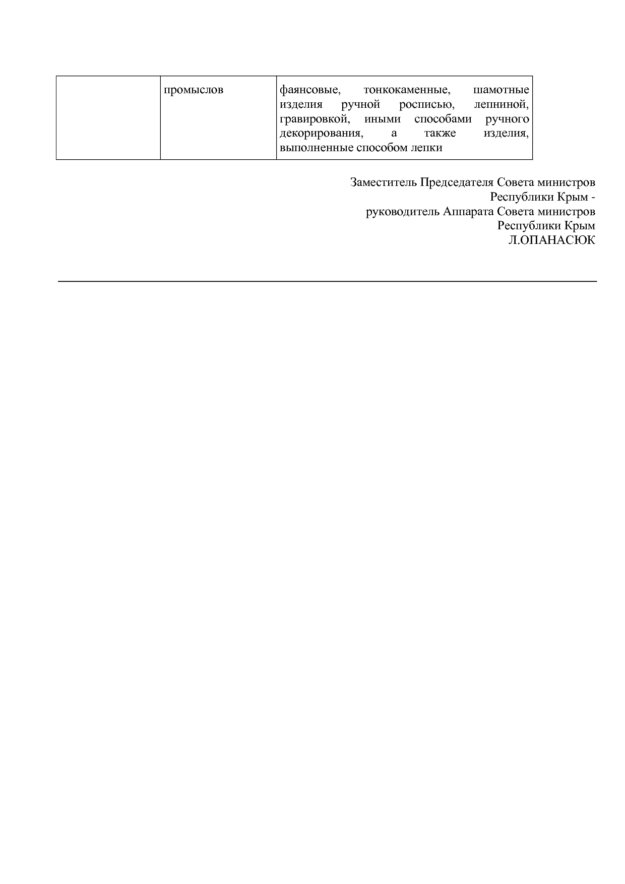 Постановление Совета министров Республики Крым от 12_10_2018.pdf