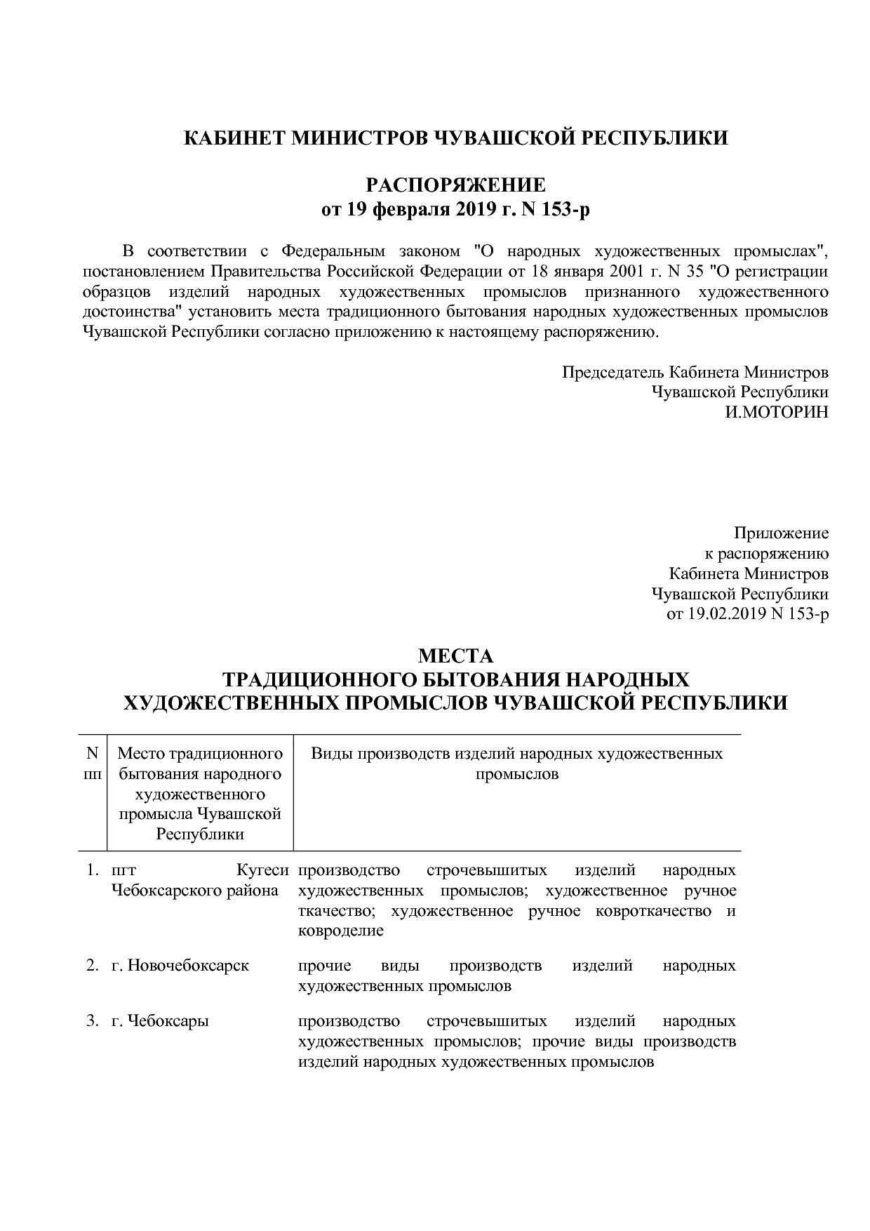 Распоряжение Кабинета Министров ЧР от 19_02_2019 N 153-р  Об.pdf