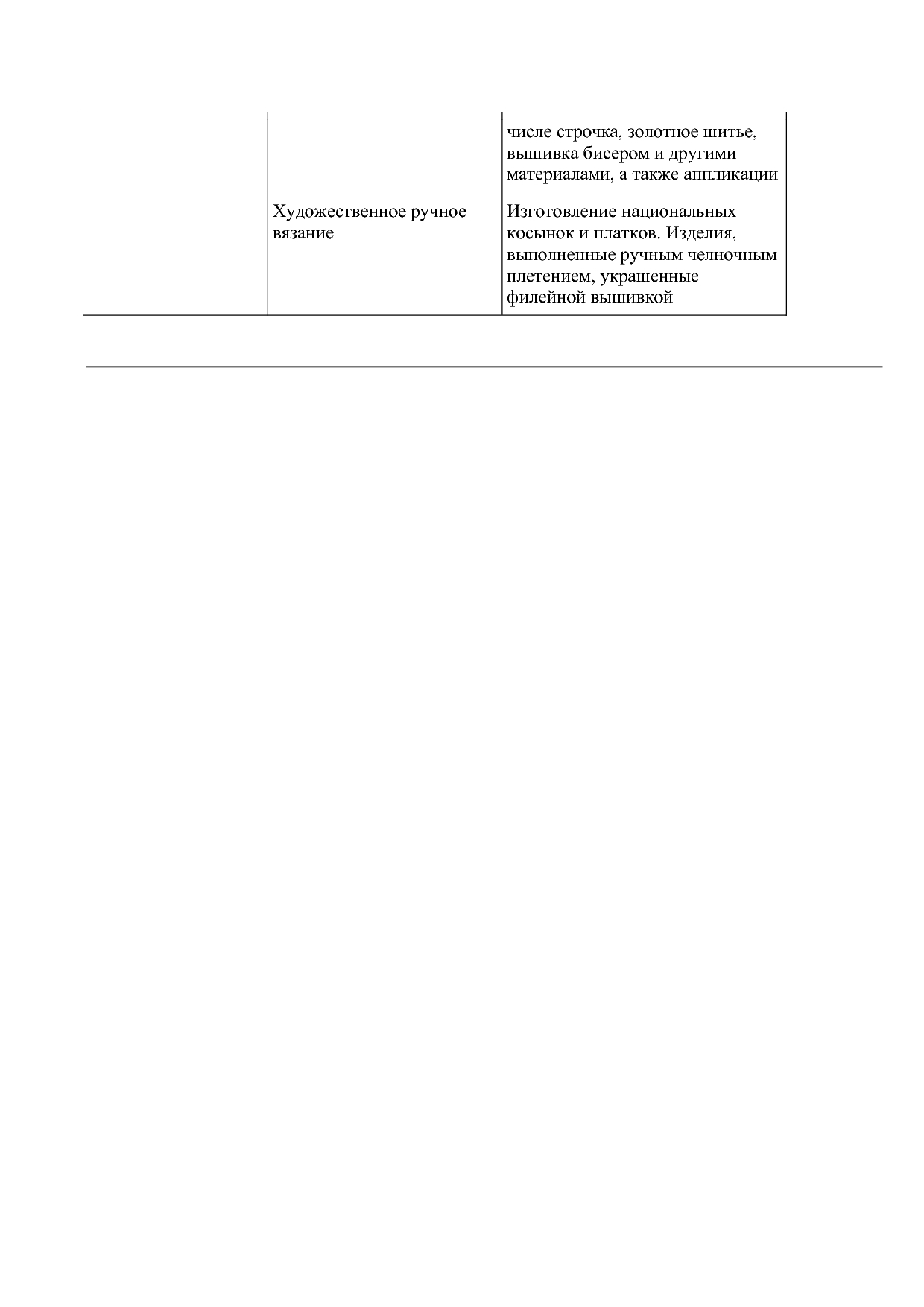 Распоряжение Правительства Республики Северная Осетия-Алания.pdf