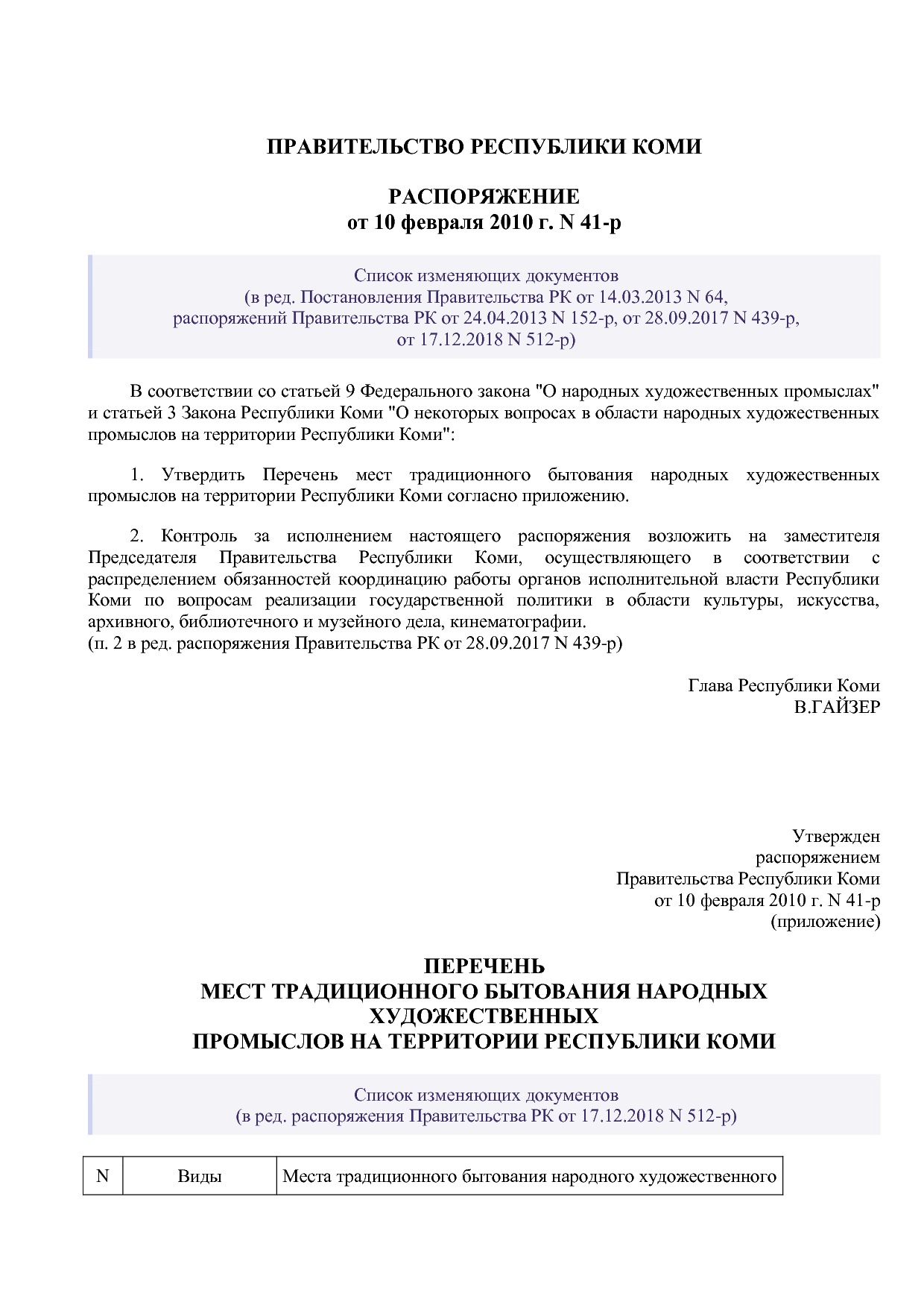 Распоряжение Правительства РК от 10_02_2010 N 41-р (ред_ от.pdf