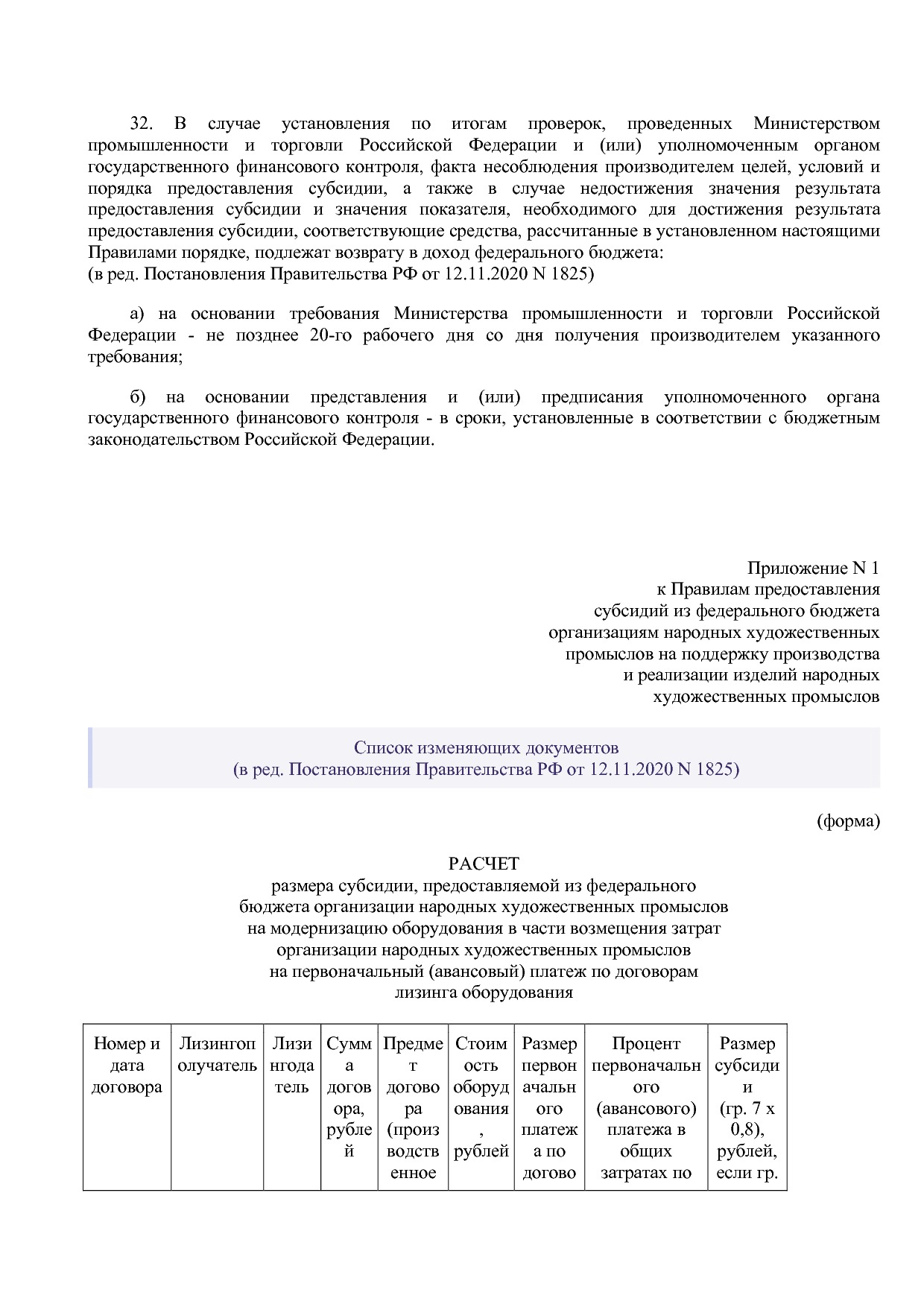 Постановление Правительства РФ от 14_12_2019 N 1679 (ред_ от.pdf