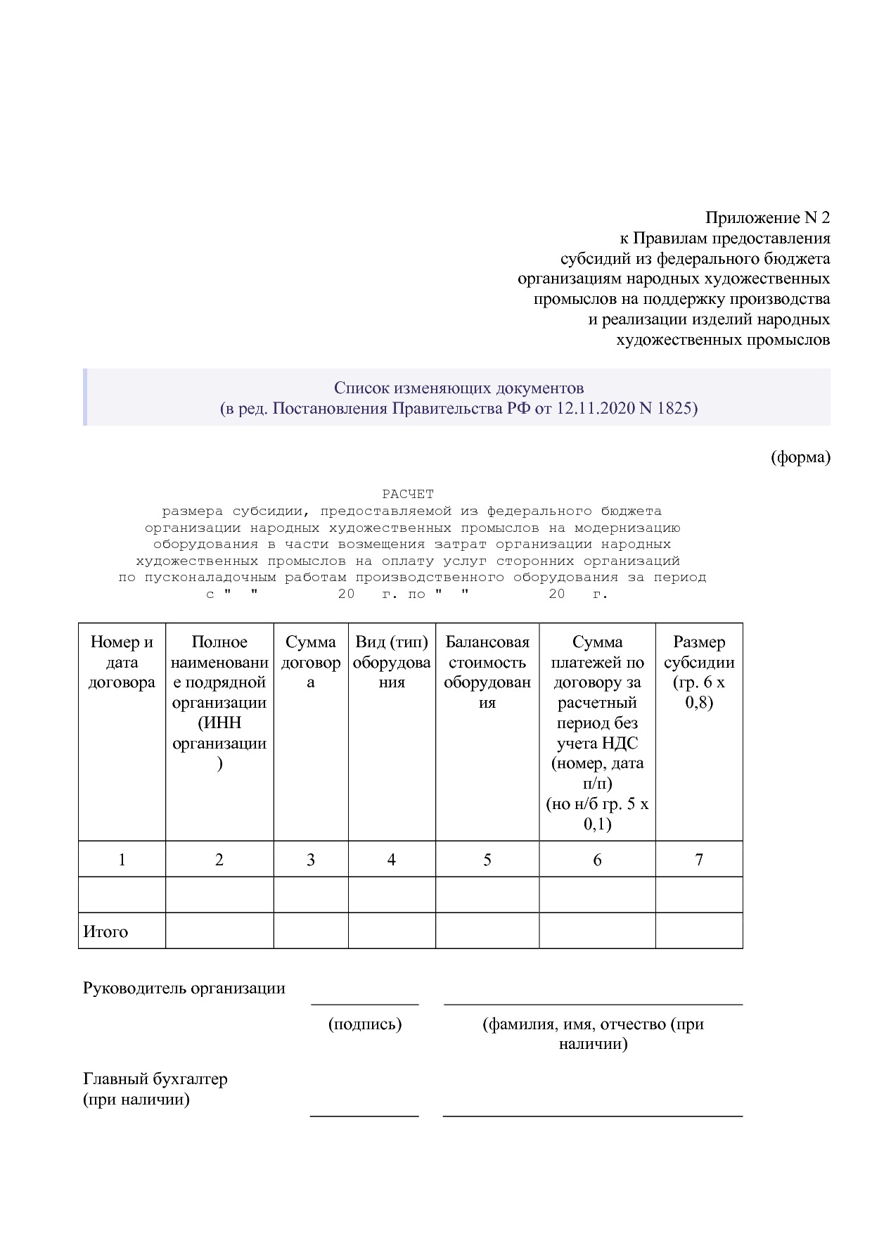 Постановление Правительства РФ от 14_12_2019 N 1679 (ред_ от.pdf