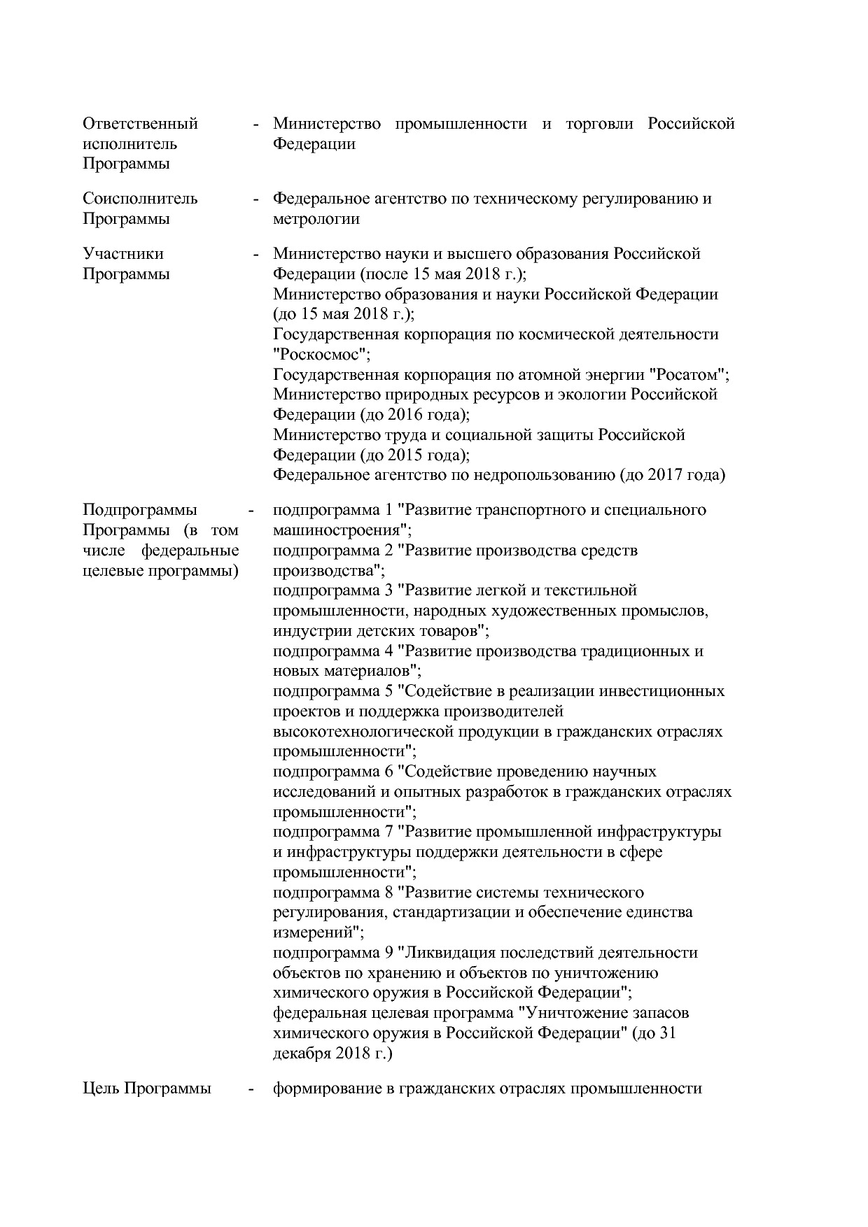 Постановление Правительства РФ от 15_04_2014 N 328 (ред_ от.pdf