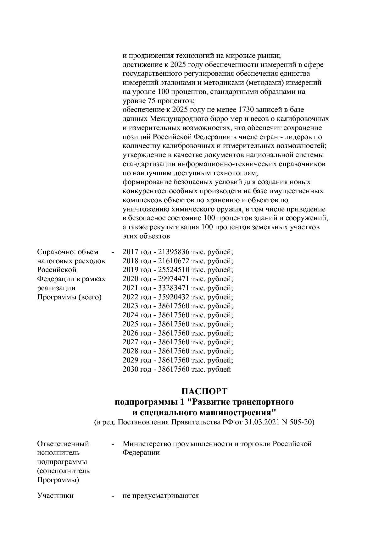 Постановление Правительства РФ от 15_04_2014 N 328 (ред_ от.pdf