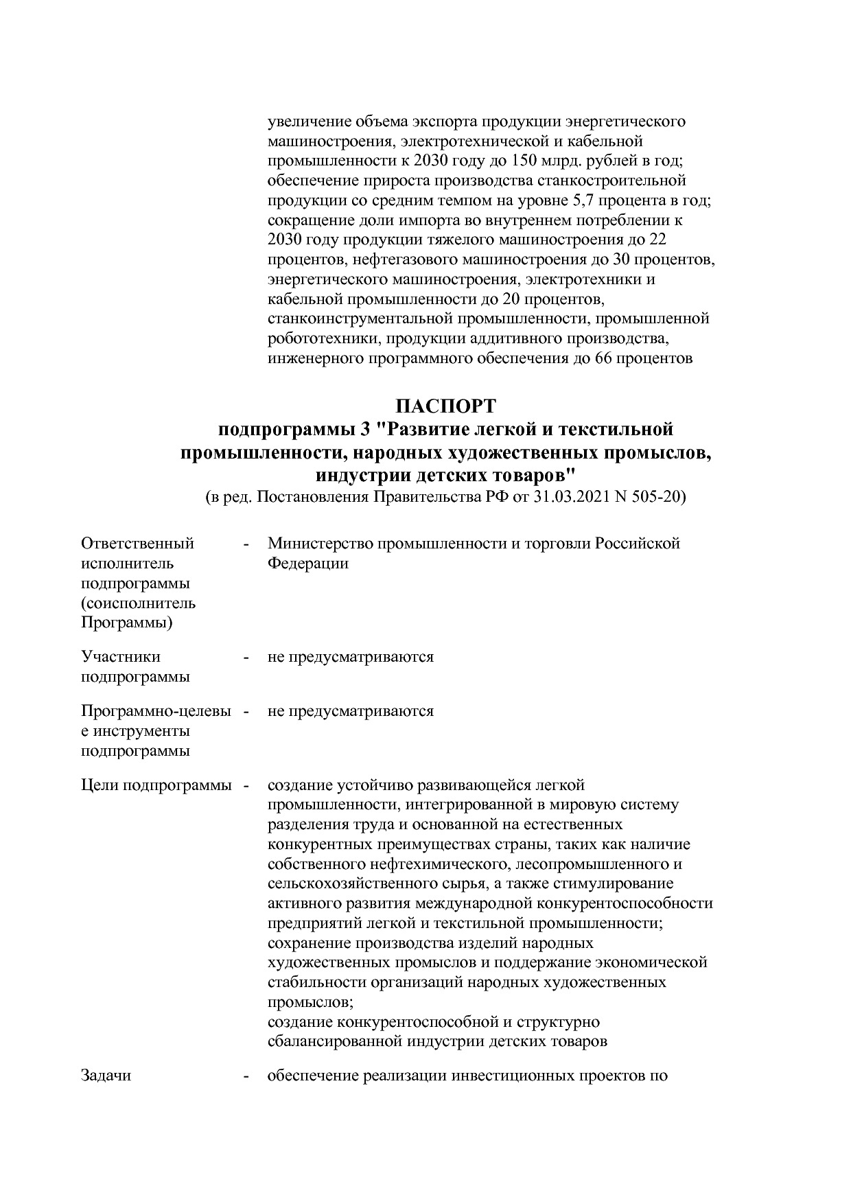 Постановление Правительства РФ от 15_04_2014 N 328 (ред_ от.pdf