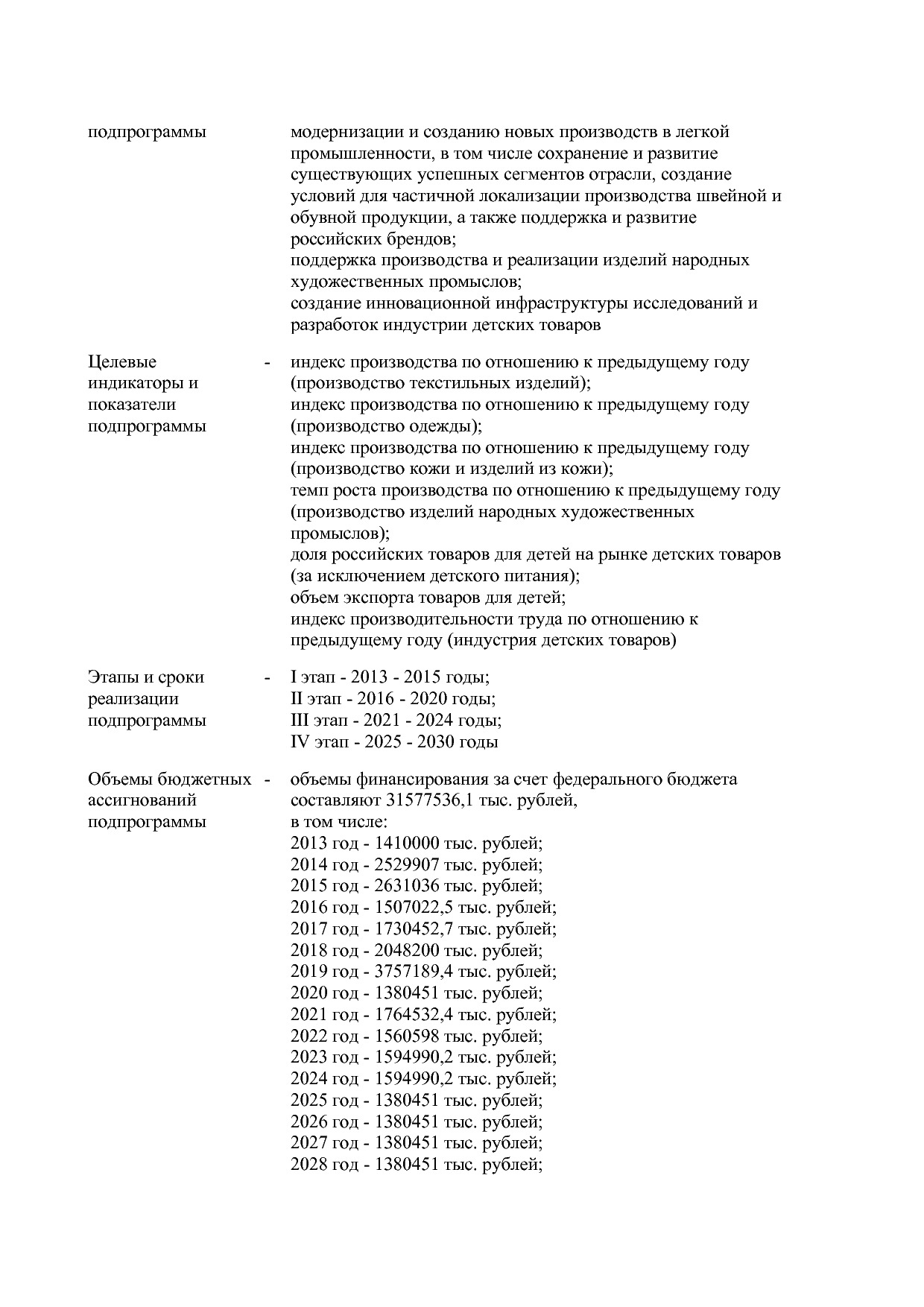 Постановление Правительства РФ от 15_04_2014 N 328 (ред_ от.pdf
