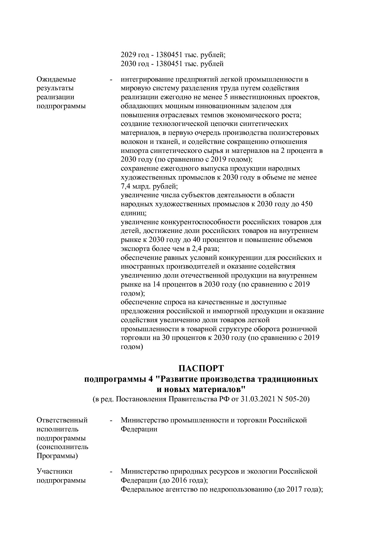Постановление Правительства РФ от 15_04_2014 N 328 (ред_ от.pdf