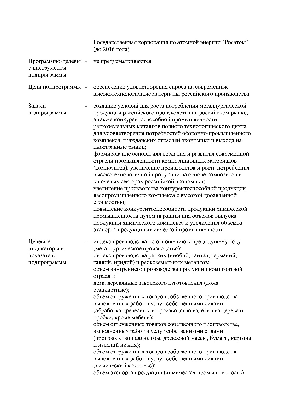 Постановление Правительства РФ от 15_04_2014 N 328 (ред_ от.pdf