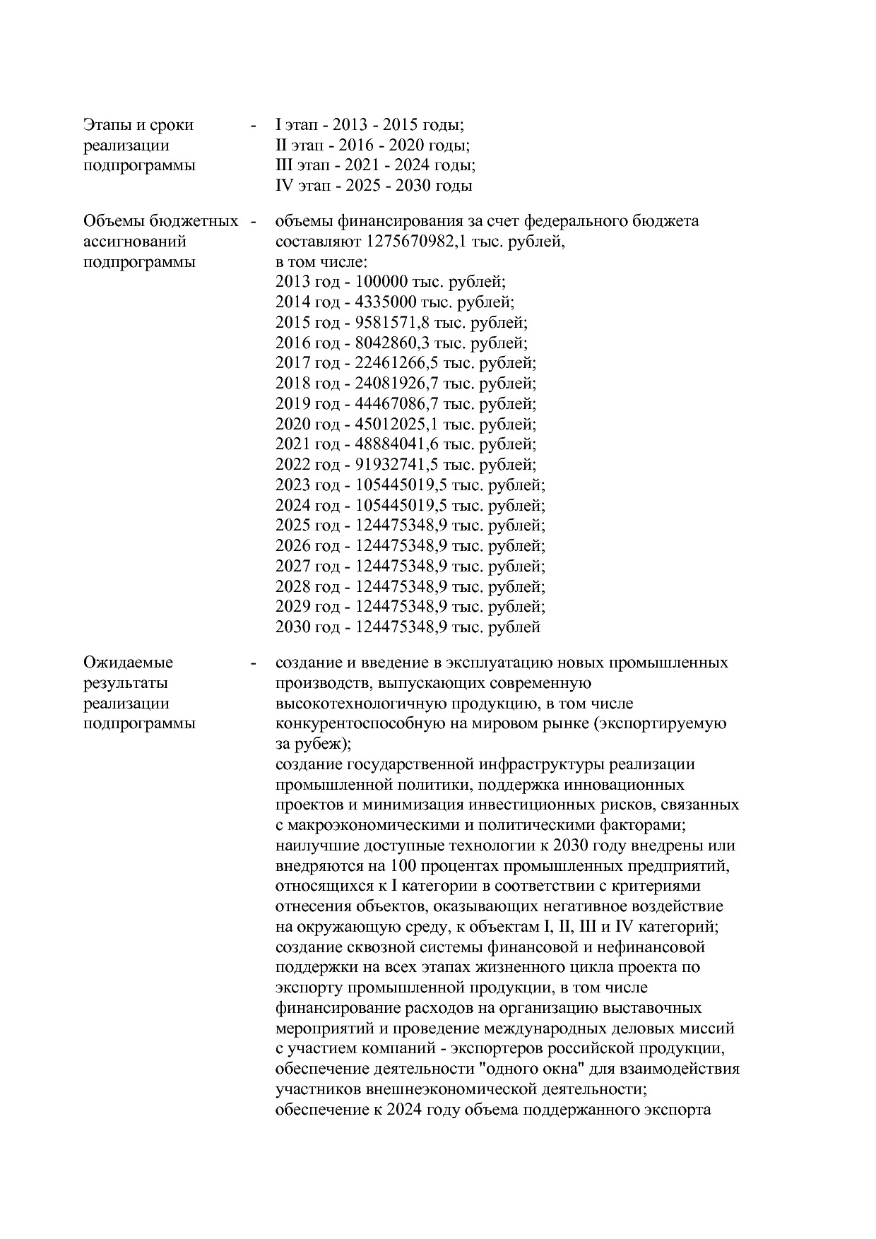 Постановление Правительства РФ от 15_04_2014 N 328 (ред_ от.pdf
