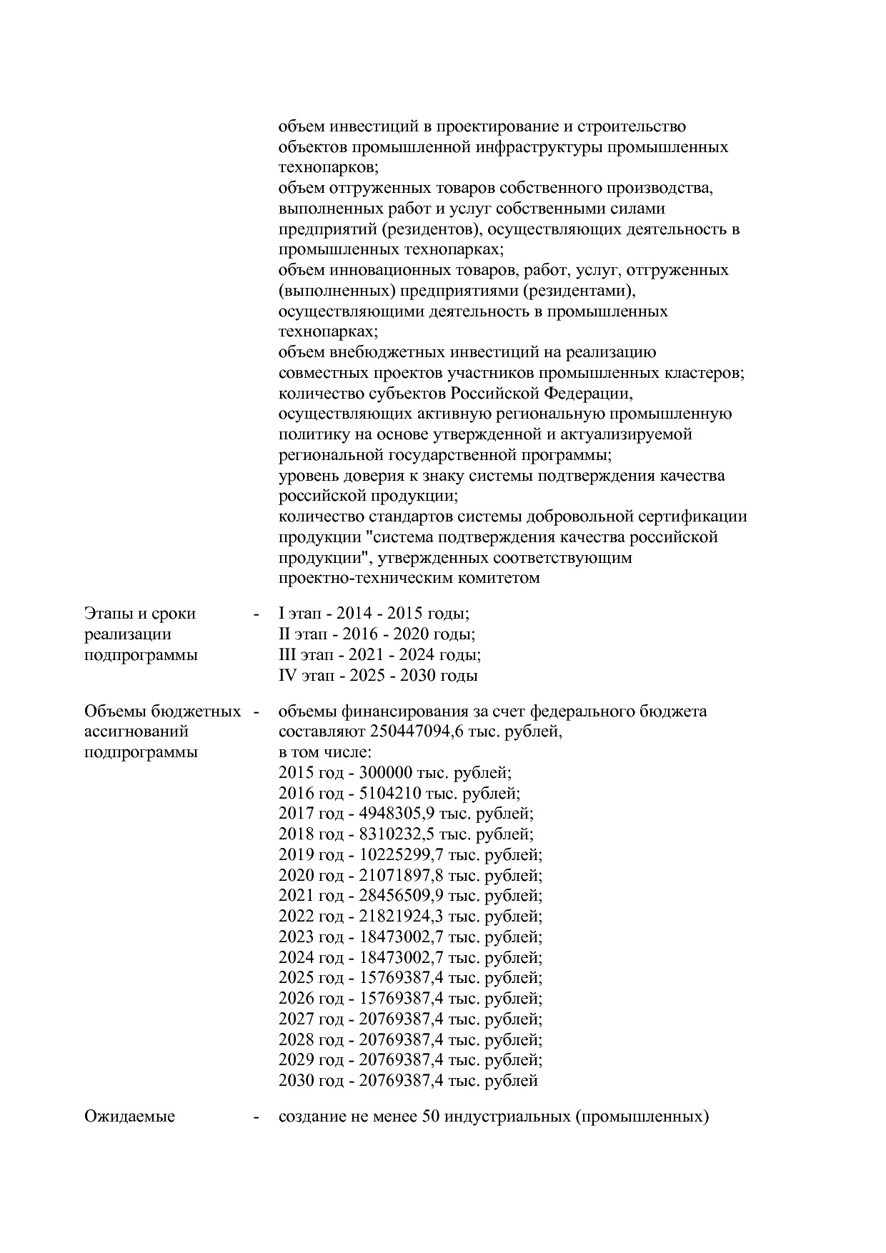 Постановление Правительства РФ от 15_04_2014 N 328 (ред_ от.pdf