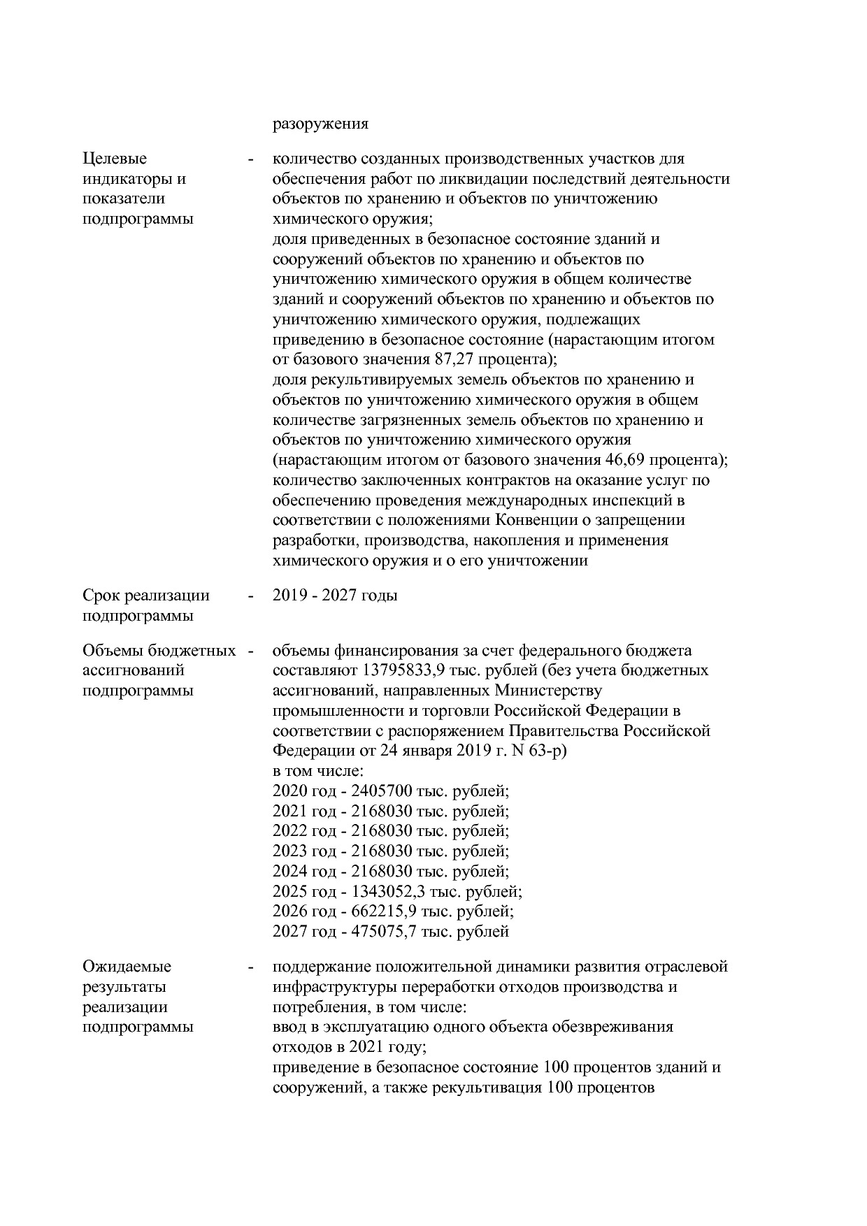 Постановление Правительства РФ от 15_04_2014 N 328 (ред_ от.pdf