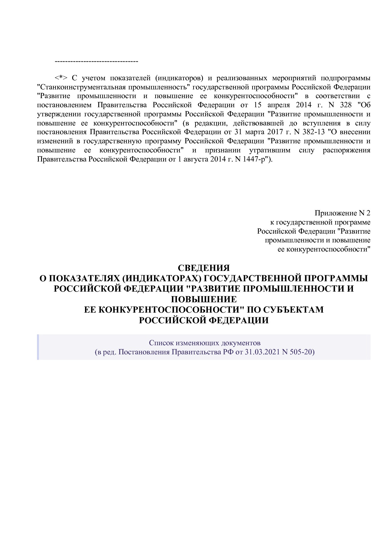 Постановление Правительства РФ от 15_04_2014 N 328 (ред_ от.pdf