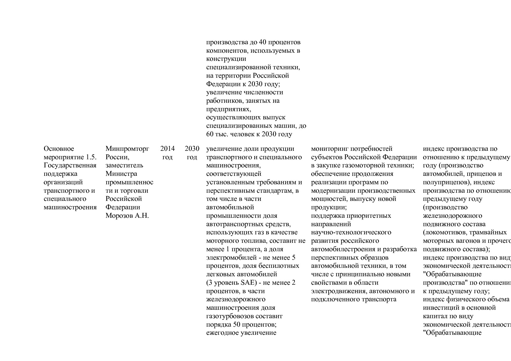 Постановление Правительства РФ от 15_04_2014 N 328 (ред_ от.pdf