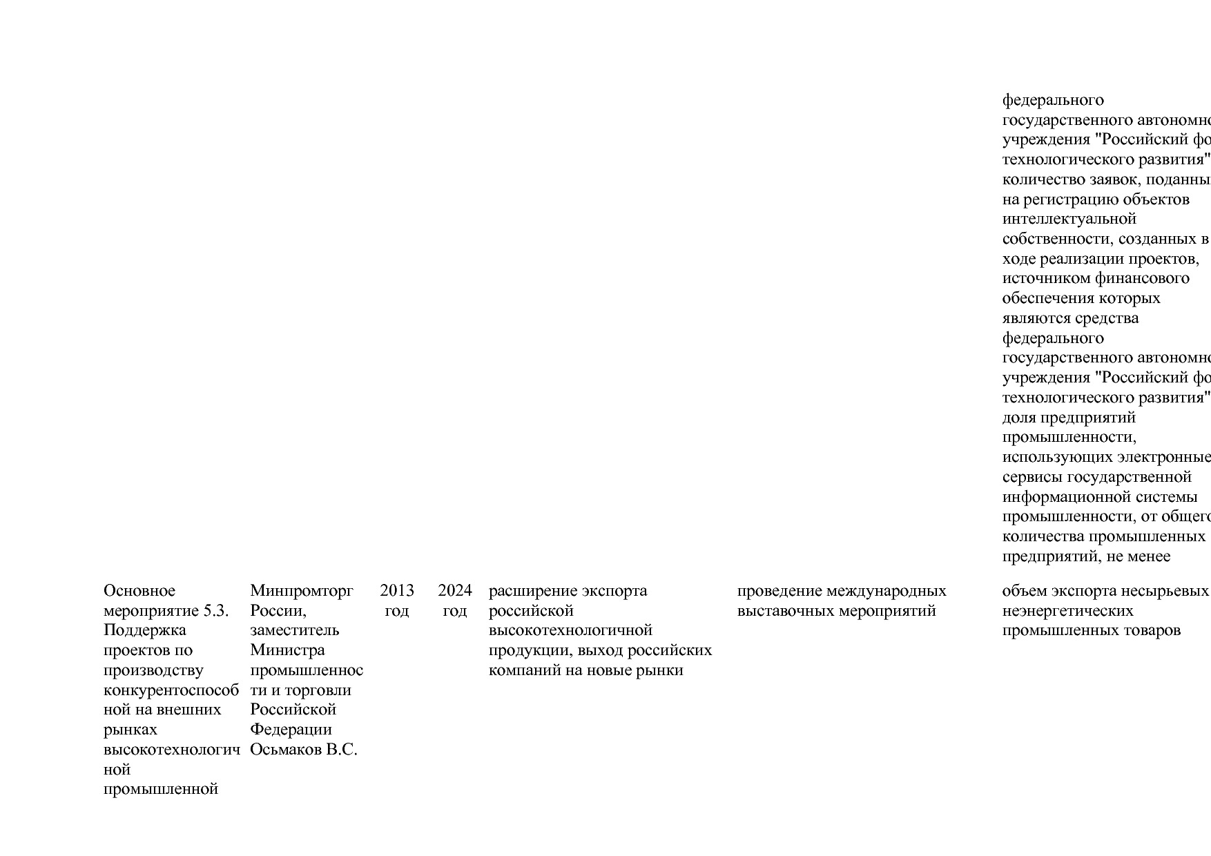 Постановление Правительства РФ от 15_04_2014 N 328 (ред_ от.pdf