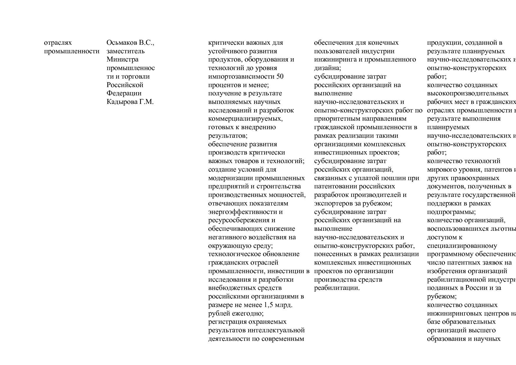 Постановление Правительства РФ от 15_04_2014 N 328 (ред_ от.pdf