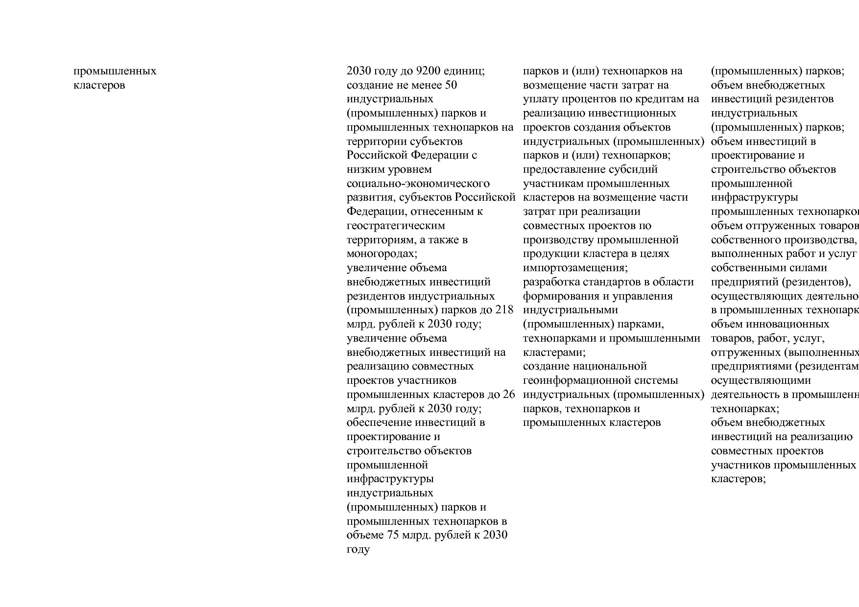 Постановление Правительства РФ от 15_04_2014 N 328 (ред_ от.pdf
