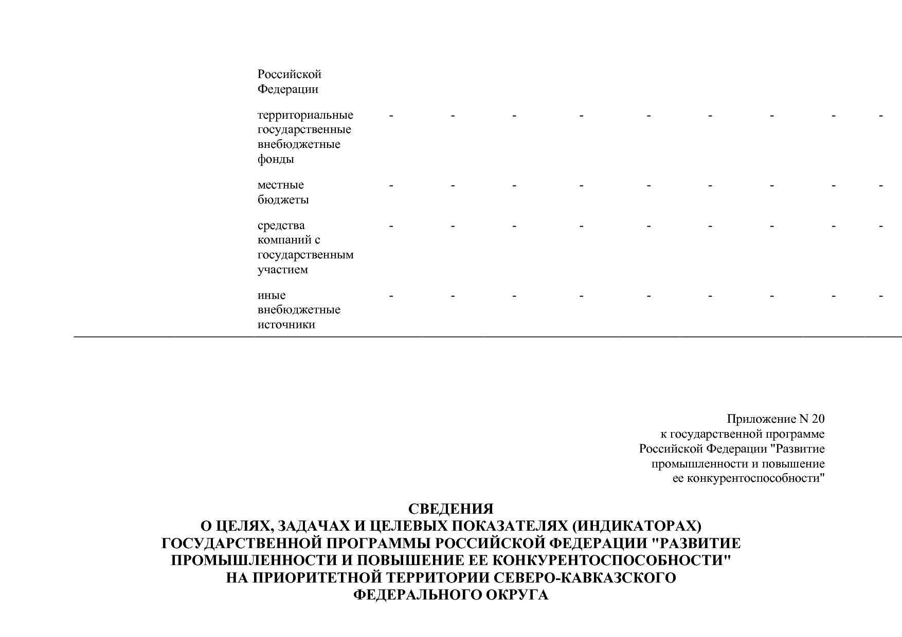 Постановление Правительства РФ от 15_04_2014 N 328 (ред_ от.pdf