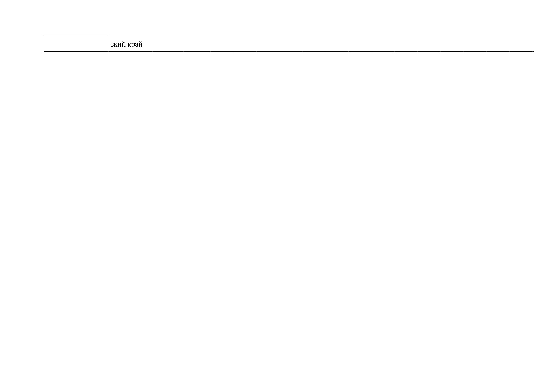 Постановление Правительства РФ от 15_04_2014 N 328 (ред_ от.pdf