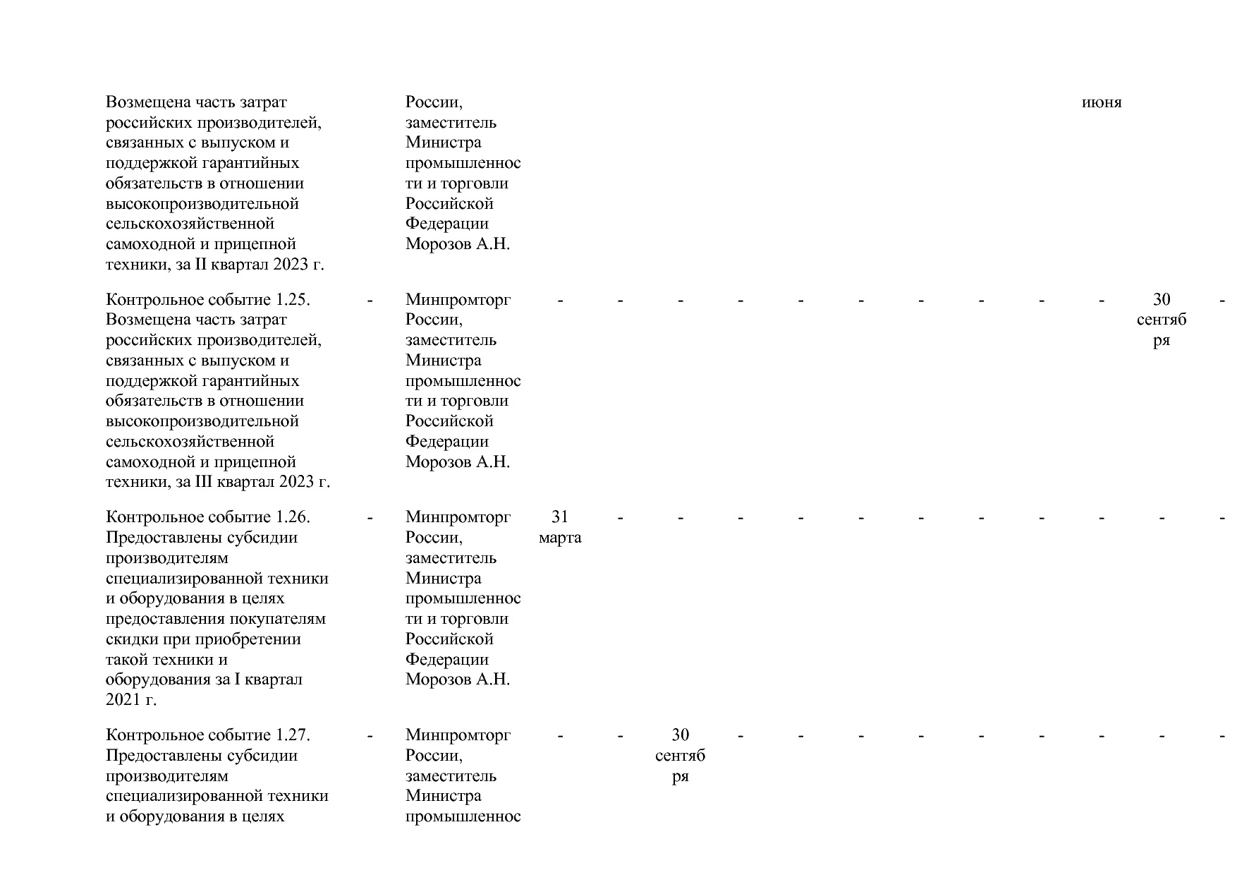 Постановление Правительства РФ от 15_04_2014 N 328 (ред_ от.pdf