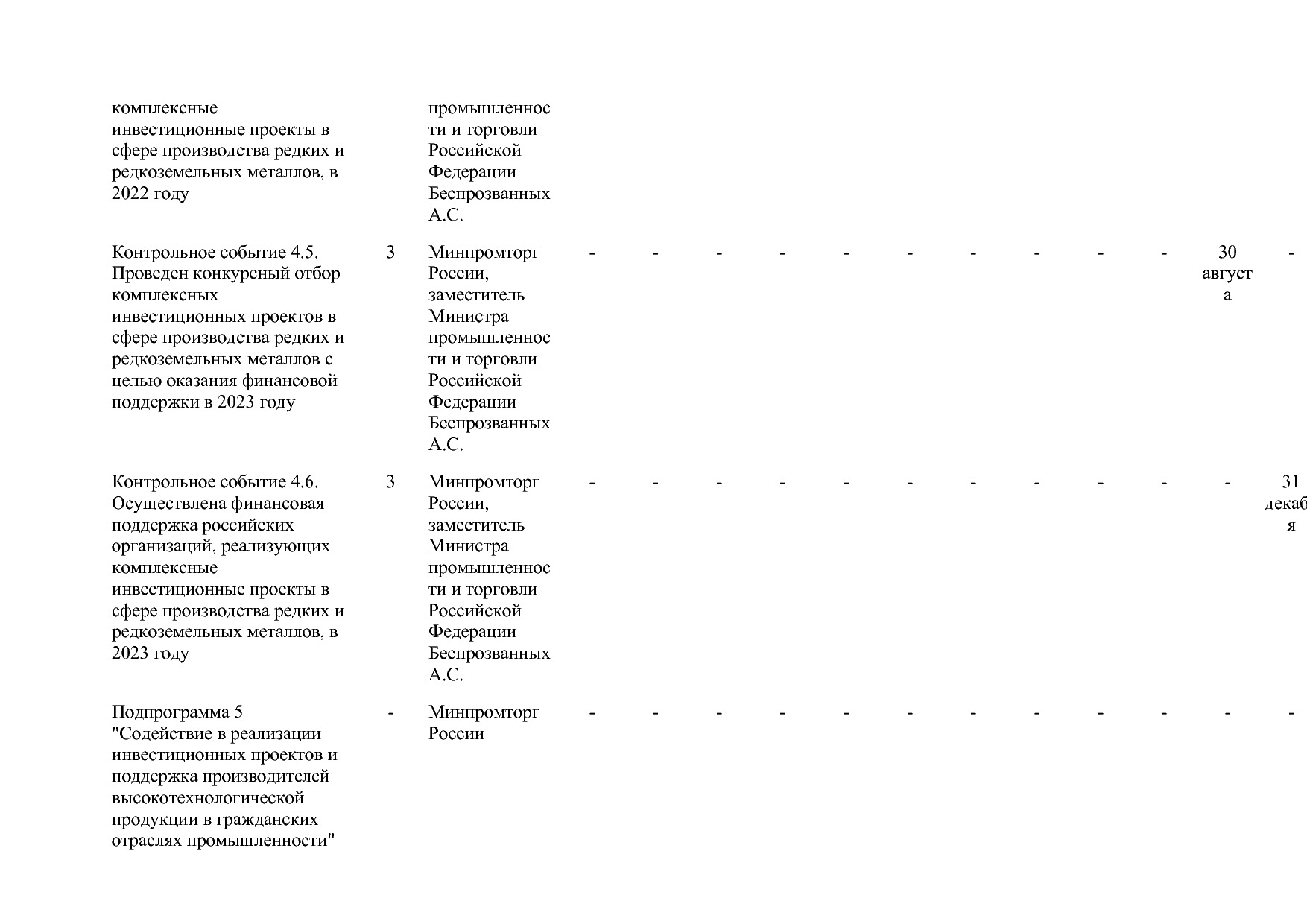 Постановление Правительства РФ от 15_04_2014 N 328 (ред_ от.pdf