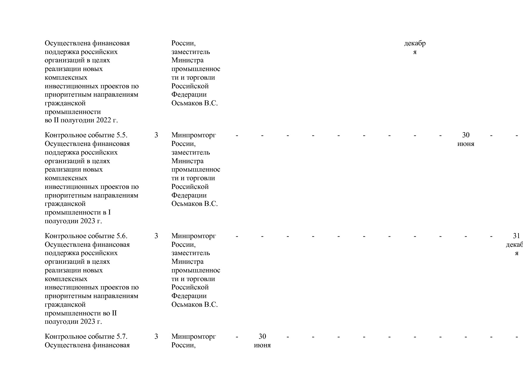 Постановление Правительства РФ от 15_04_2014 N 328 (ред_ от.pdf