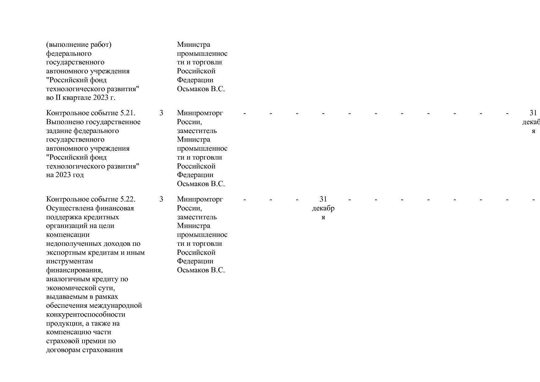 Постановление Правительства РФ от 15_04_2014 N 328 (ред_ от.pdf