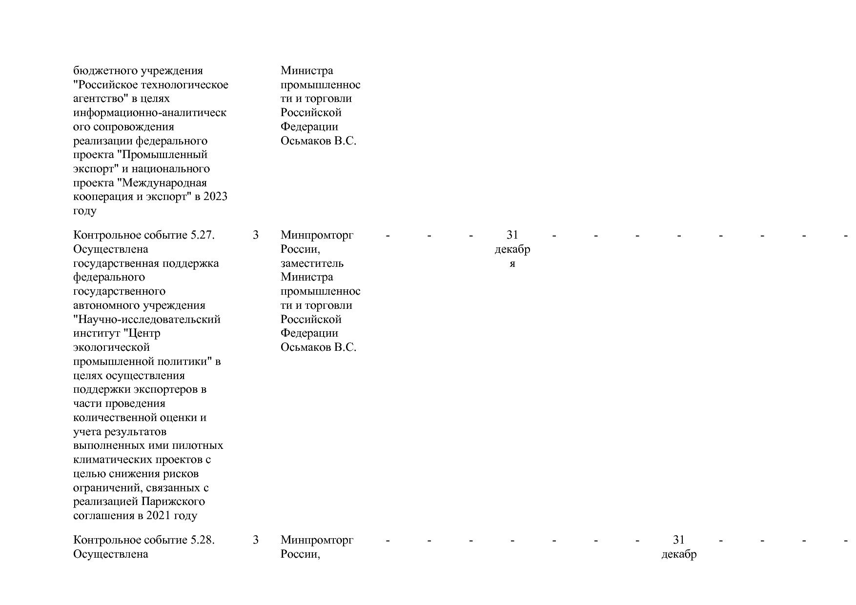 Постановление Правительства РФ от 15_04_2014 N 328 (ред_ от.pdf