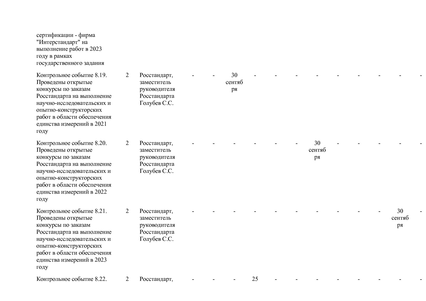 Постановление Правительства РФ от 15_04_2014 N 328 (ред_ от.pdf