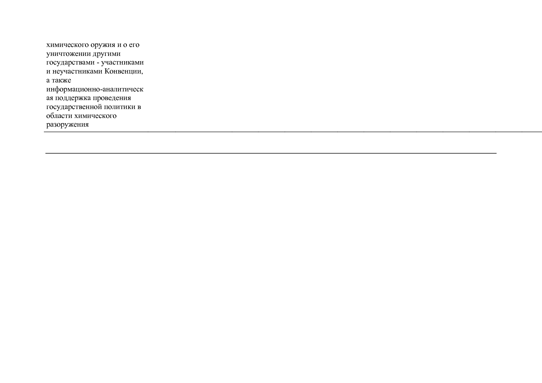 Постановление Правительства РФ от 15_04_2014 N 328 (ред_ от.pdf