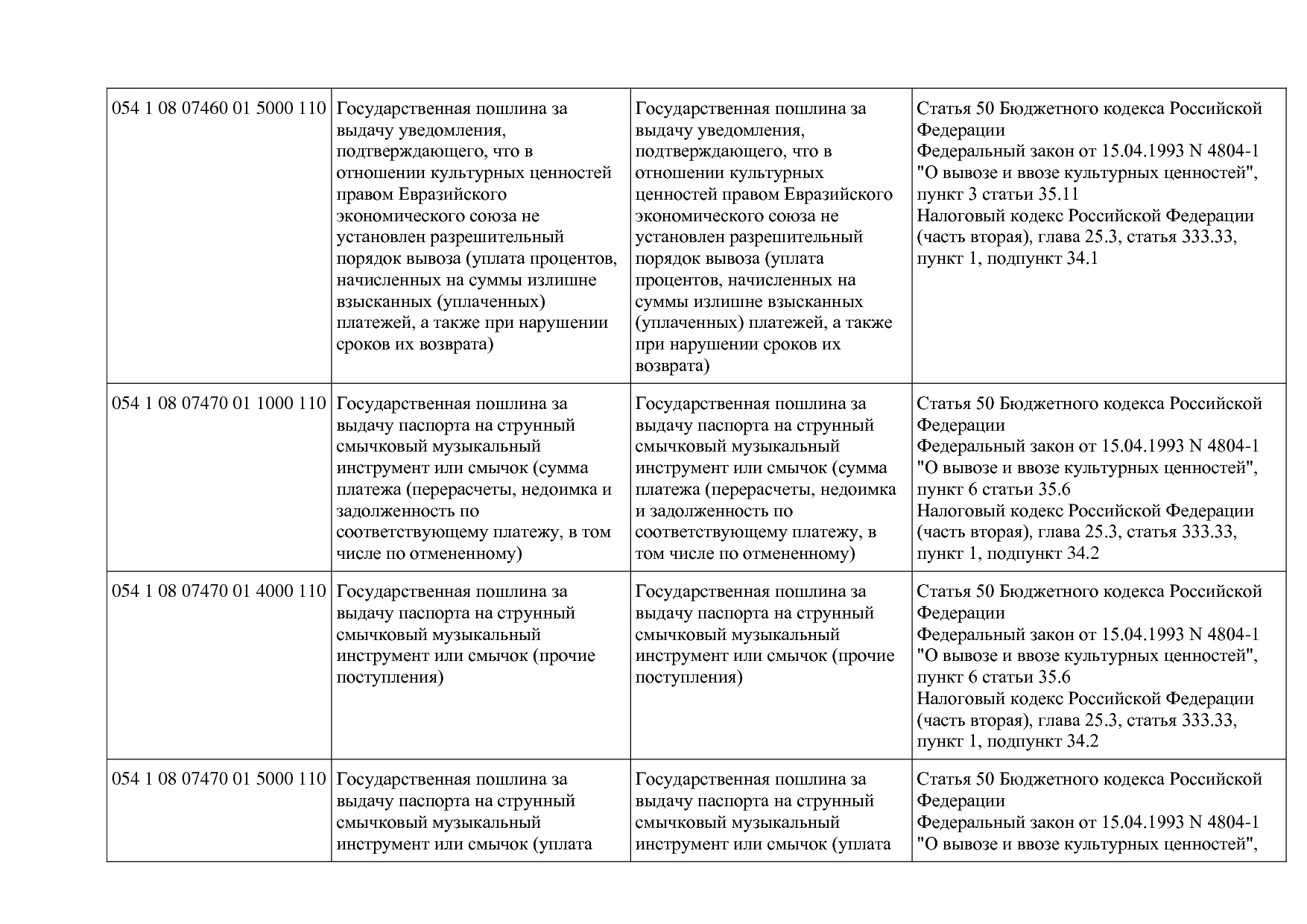 Приказ Минкультуры России от 29_04_2016 N 942 (ред_ от 15_09.pdf