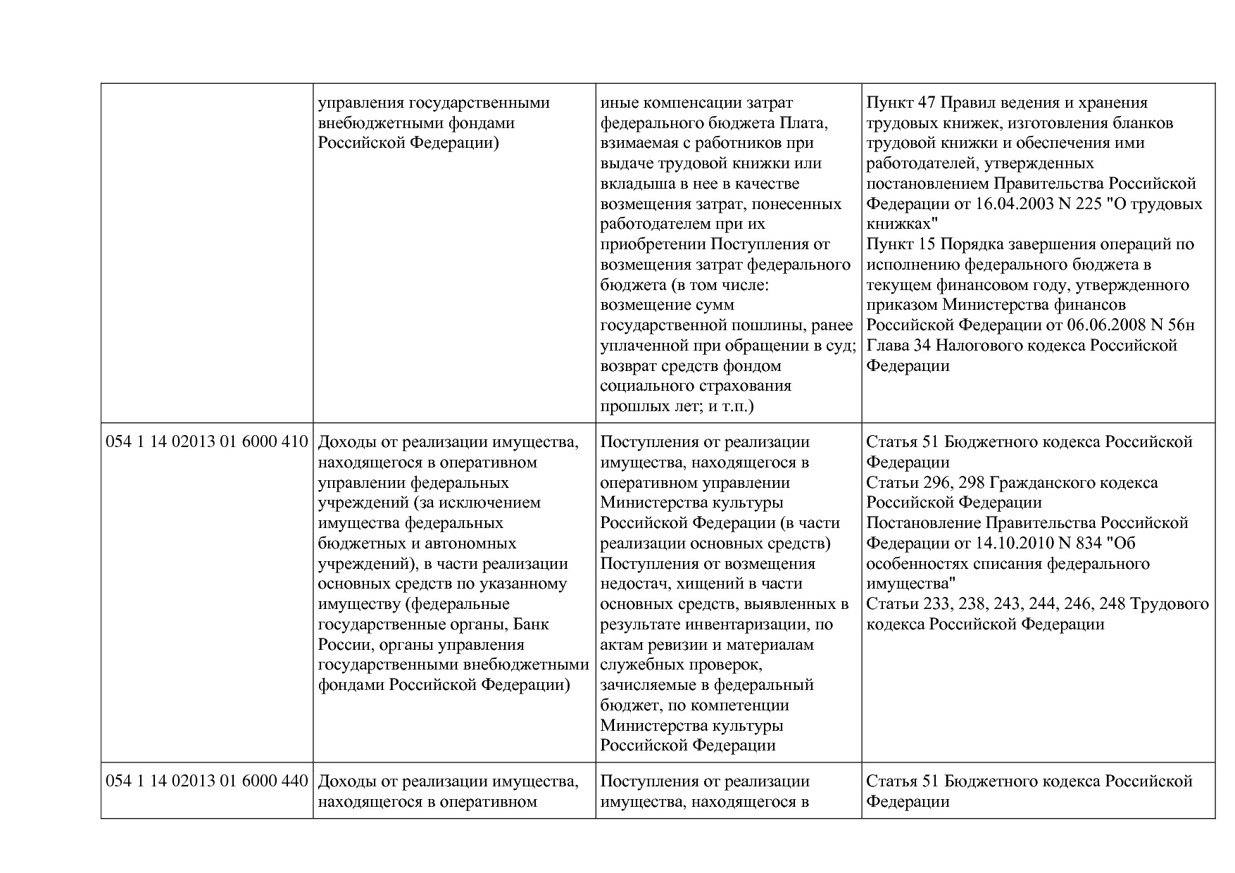 Приказ Минкультуры России от 29_04_2016 N 942 (ред_ от 15_09.pdf