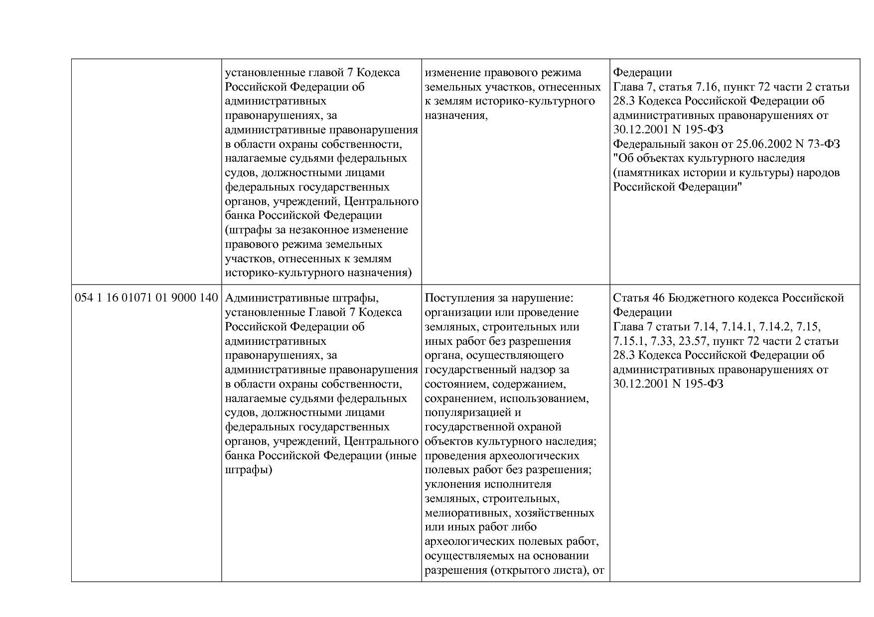 Приказ Минкультуры России от 29_04_2016 N 942 (ред_ от 15_09.pdf