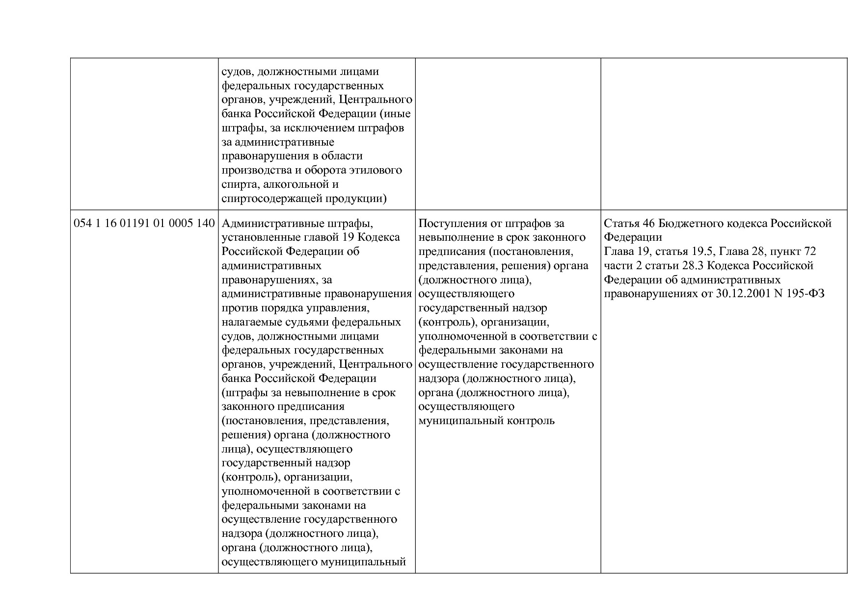 Приказ Минкультуры России от 29_04_2016 N 942 (ред_ от 15_09.pdf