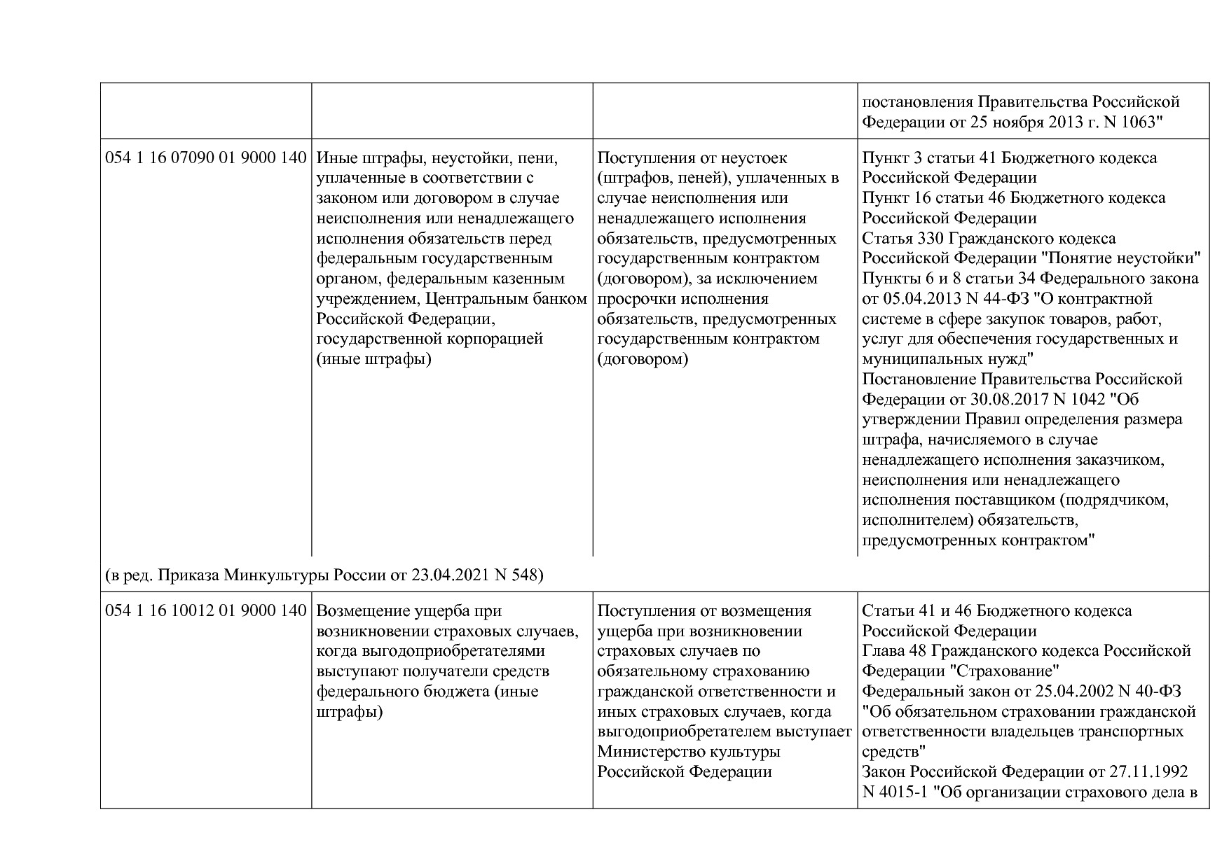 Приказ Минкультуры России от 29_04_2016 N 942 (ред_ от 15_09.pdf