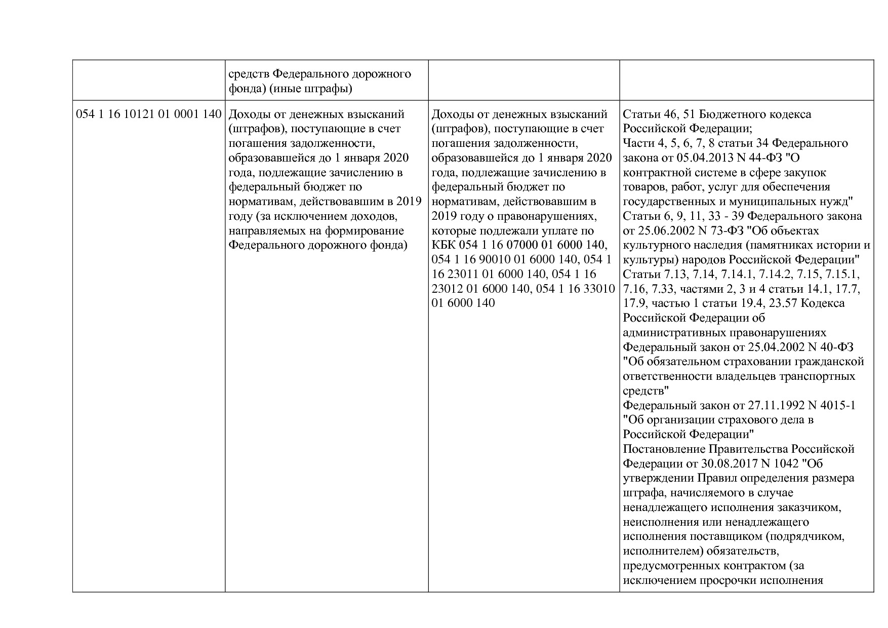 Приказ Минкультуры России от 29_04_2016 N 942 (ред_ от 15_09.pdf