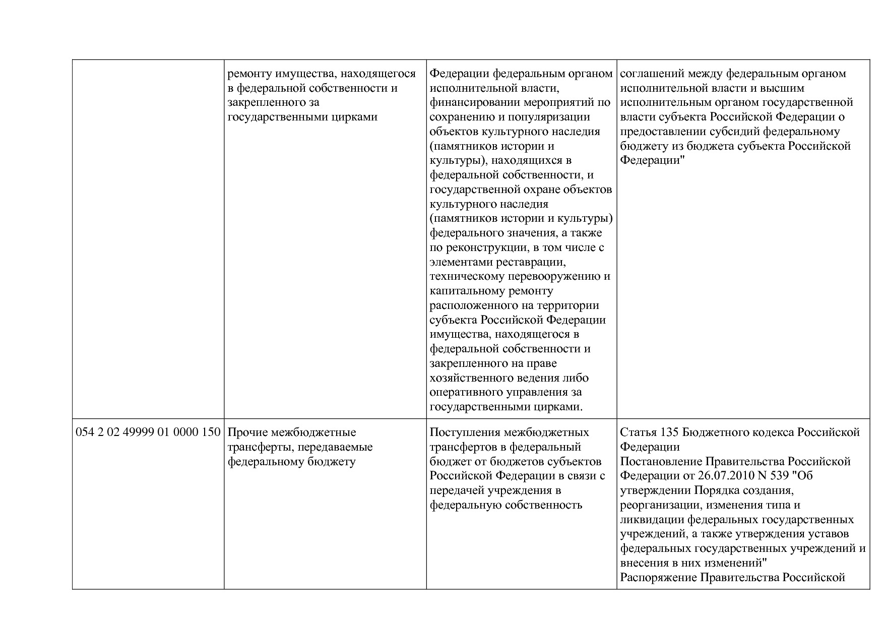 Приказ Минкультуры России от 29_04_2016 N 942 (ред_ от 15_09.pdf