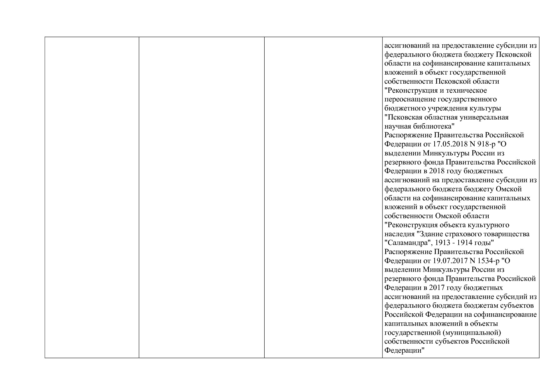 Приказ Минкультуры России от 29_04_2016 N 942 (ред_ от 15_09.pdf