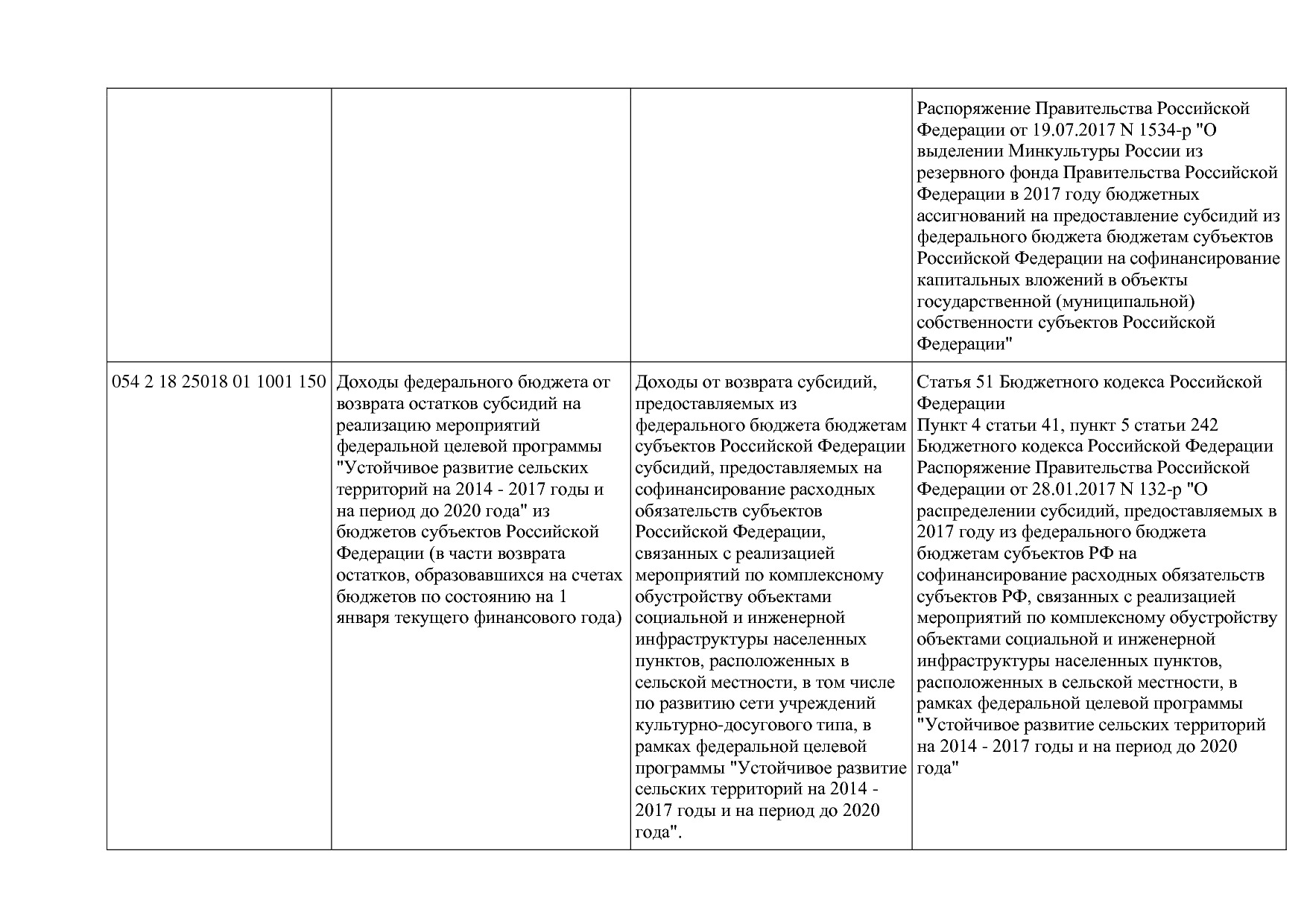 Приказ Минкультуры России от 29_04_2016 N 942 (ред_ от 15_09.pdf