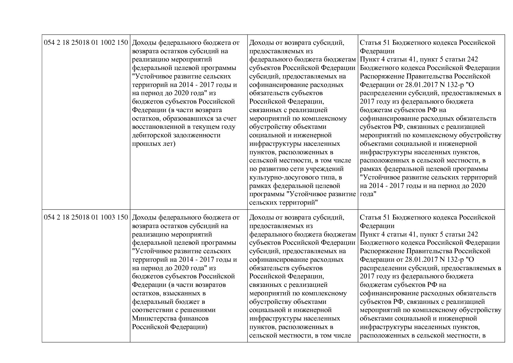 Приказ Минкультуры России от 29_04_2016 N 942 (ред_ от 15_09.pdf