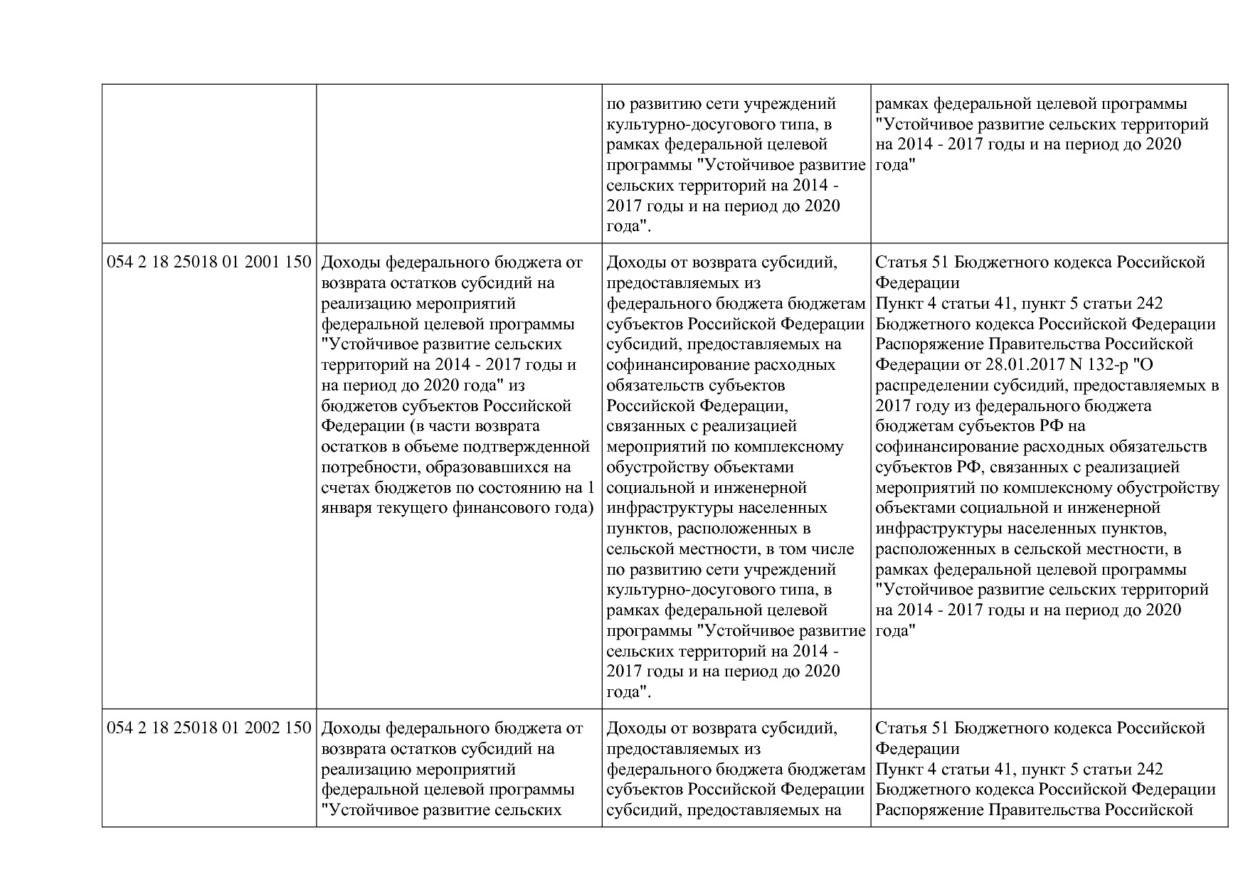 Приказ Минкультуры России от 29_04_2016 N 942 (ред_ от 15_09.pdf