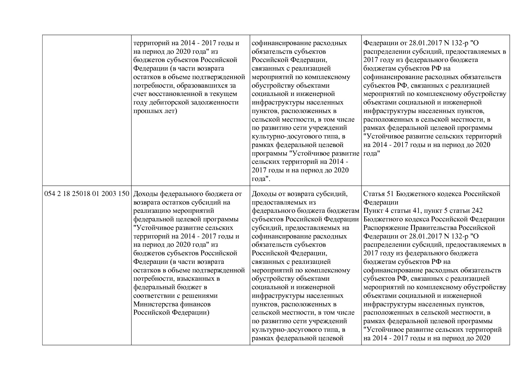 Приказ Минкультуры России от 29_04_2016 N 942 (ред_ от 15_09.pdf