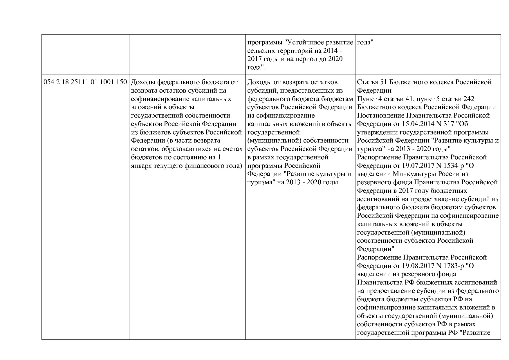 Приказ Минкультуры России от 29_04_2016 N 942 (ред_ от 15_09.pdf