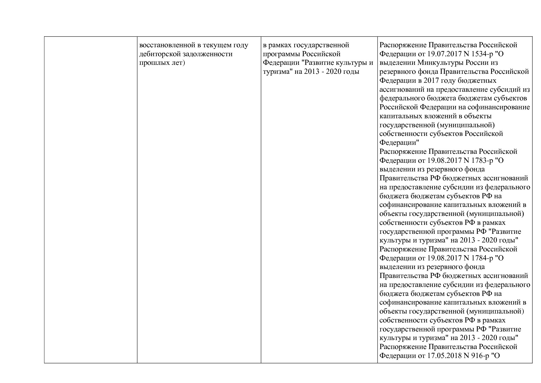 Приказ Минкультуры России от 29_04_2016 N 942 (ред_ от 15_09.pdf