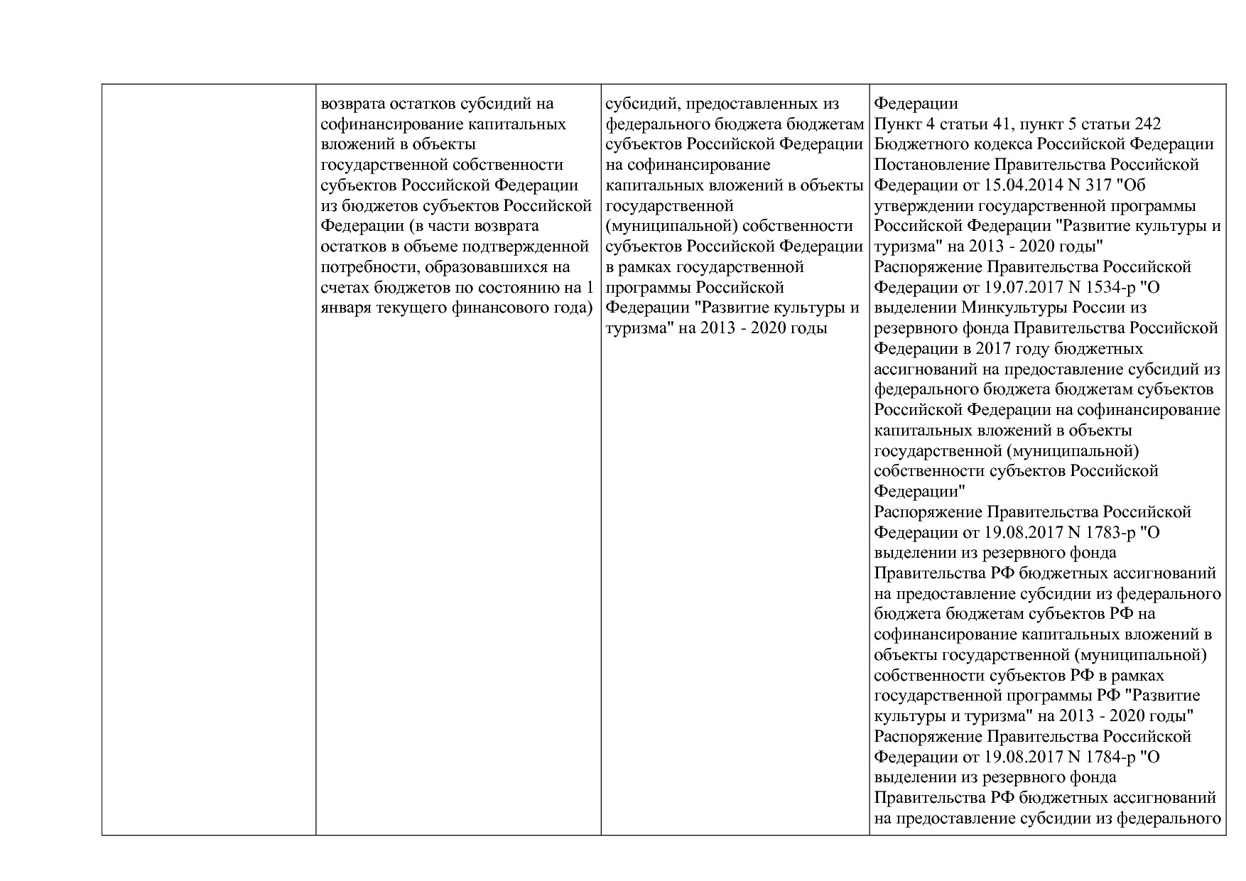 Приказ Минкультуры России от 29_04_2016 N 942 (ред_ от 15_09.pdf