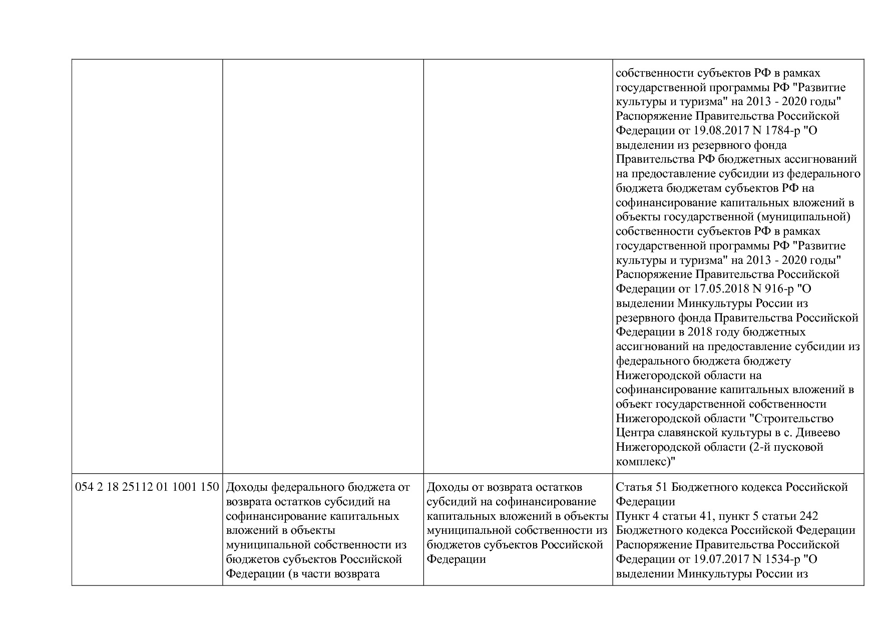 Приказ Минкультуры России от 29_04_2016 N 942 (ред_ от 15_09.pdf