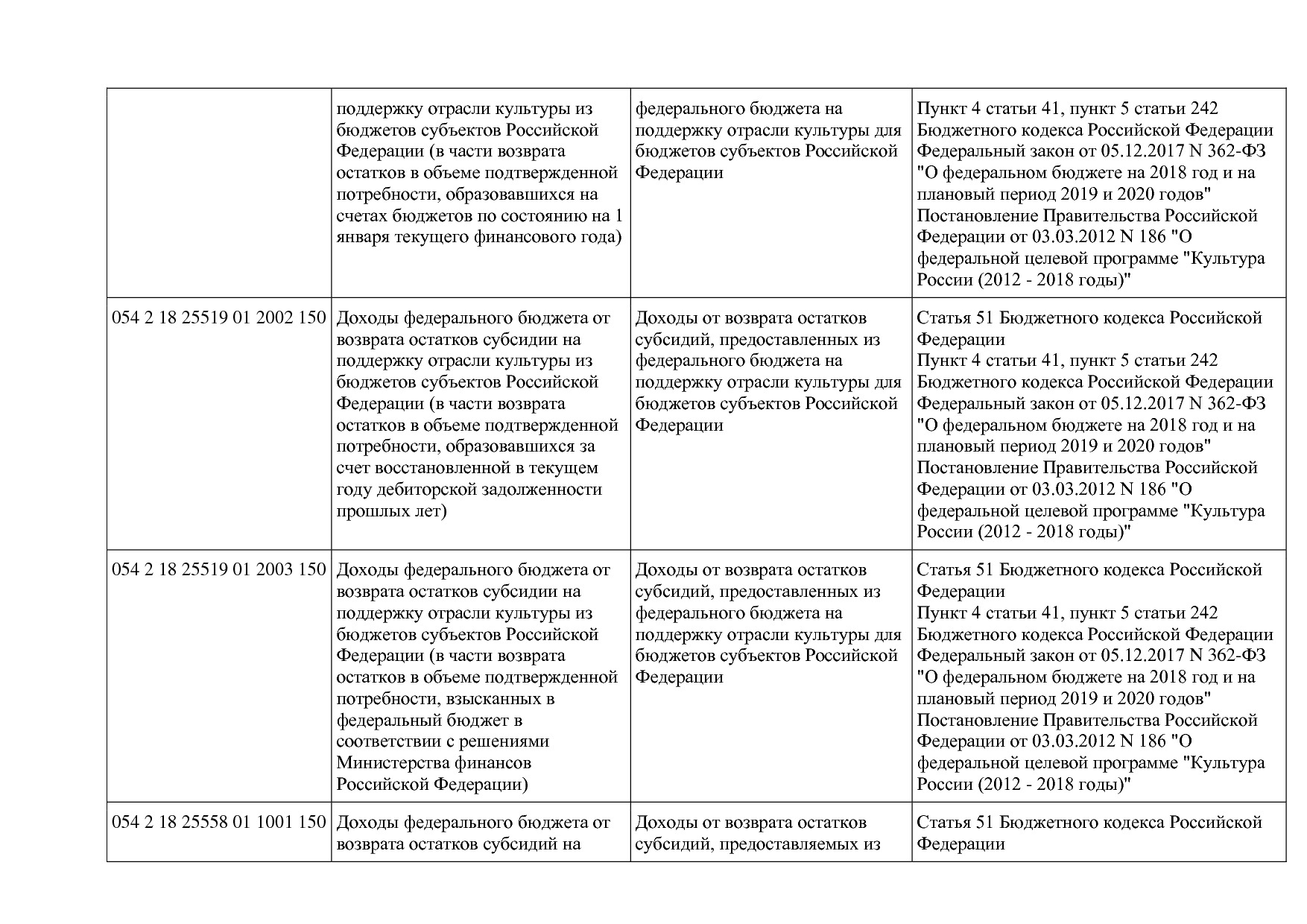 Приказ Минкультуры России от 29_04_2016 N 942 (ред_ от 15_09.pdf