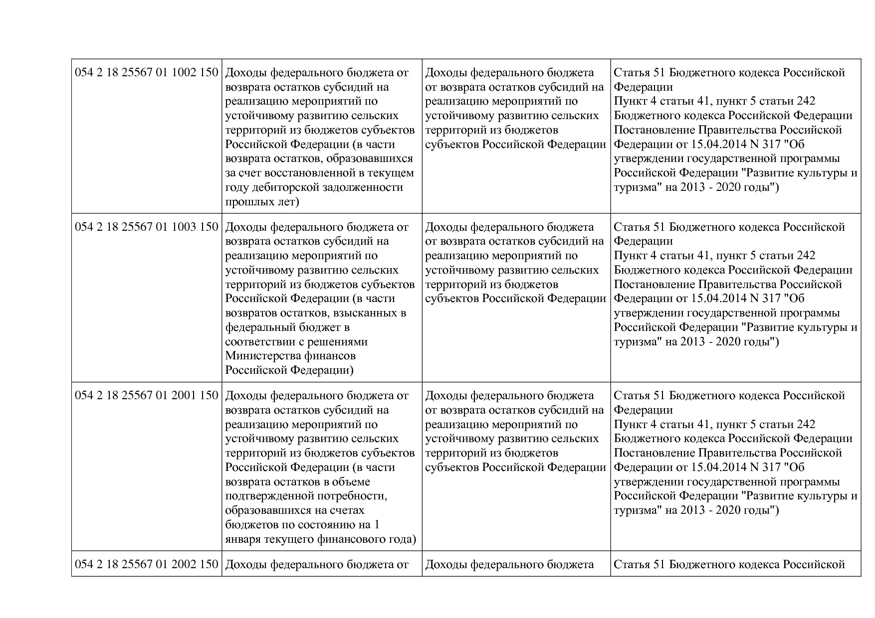 Приказ Минкультуры России от 29_04_2016 N 942 (ред_ от 15_09.pdf