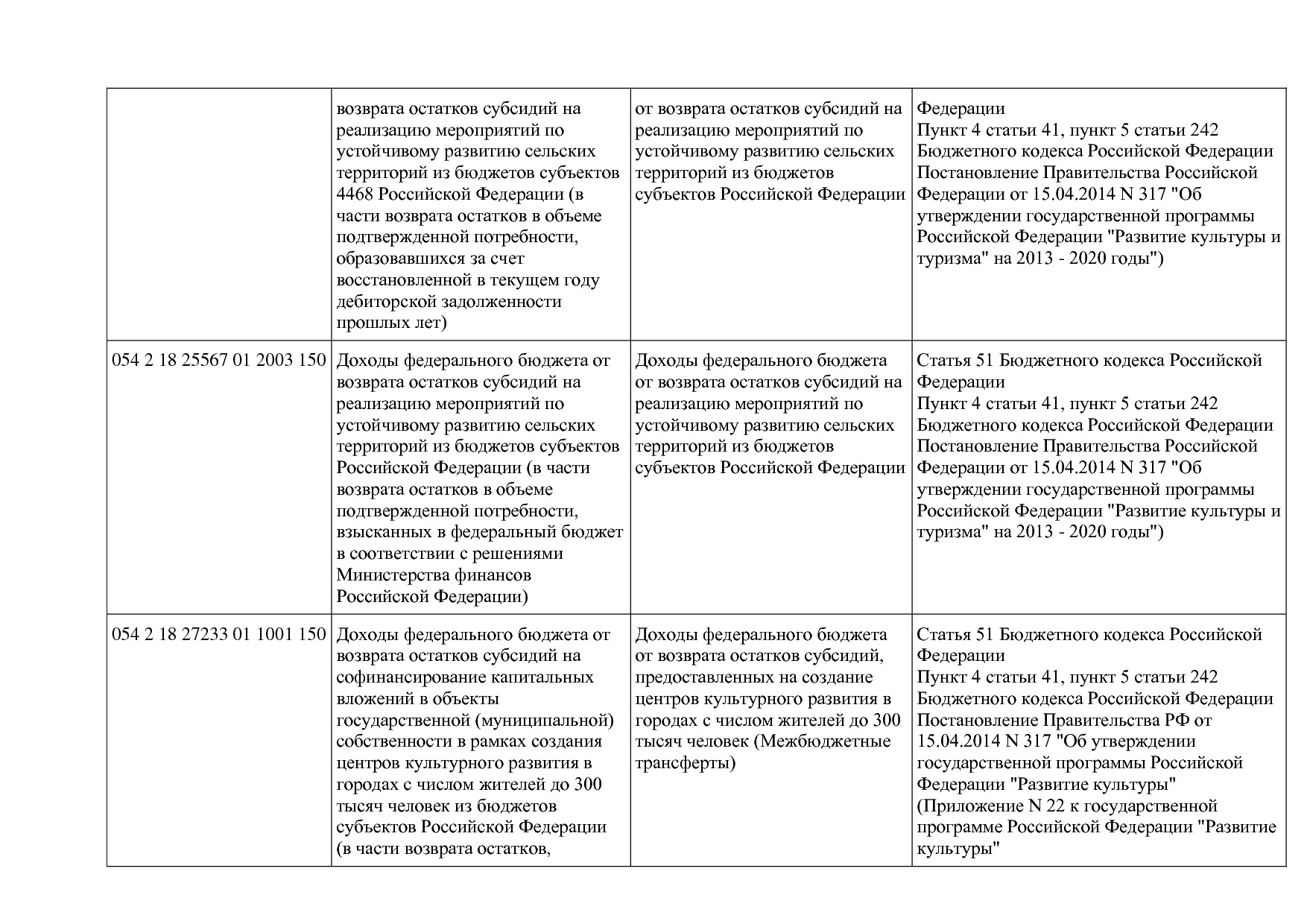 Приказ Минкультуры России от 29_04_2016 N 942 (ред_ от 15_09.pdf